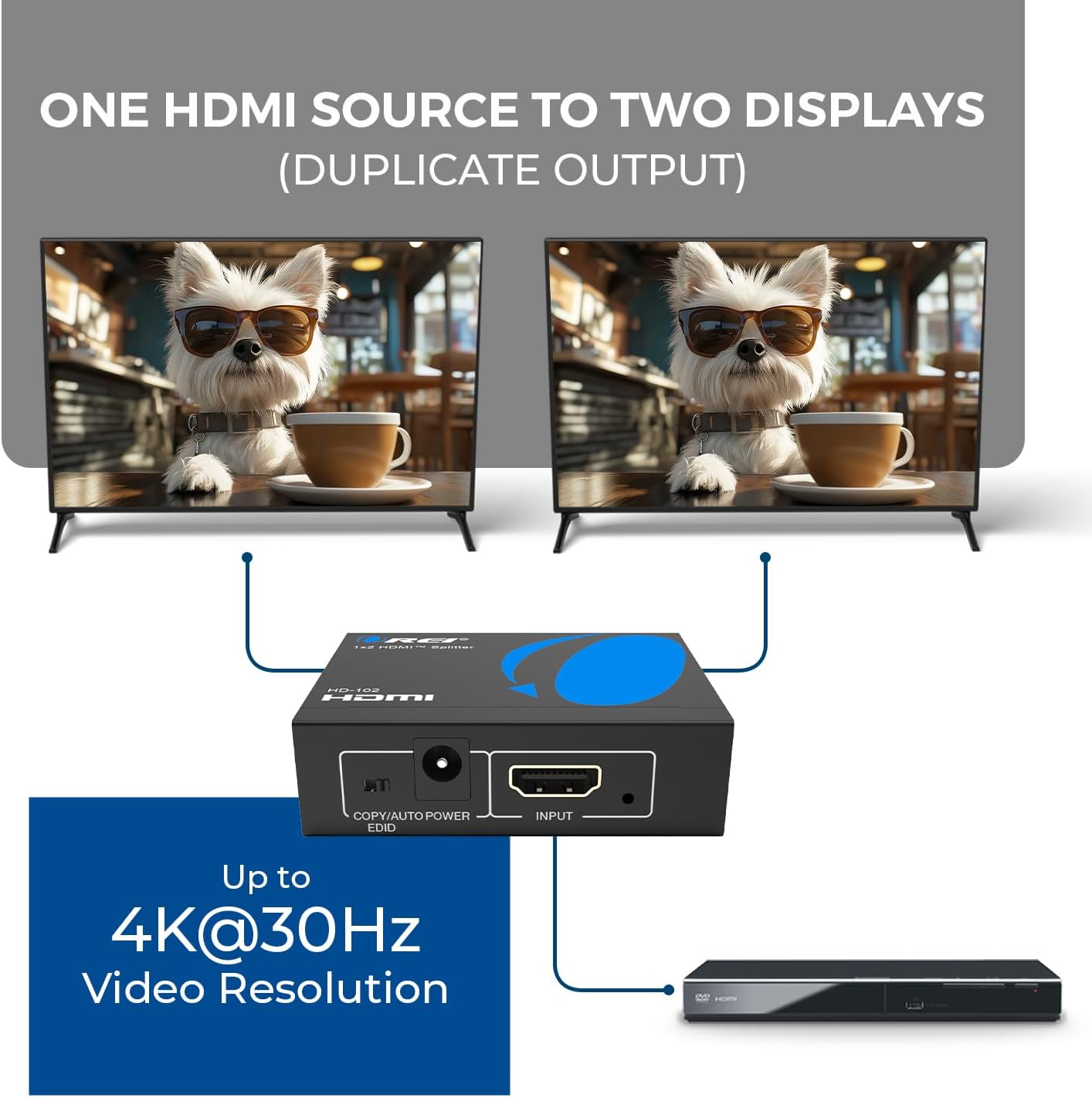 Detalle de OREI HDMI Splitter 1 in 2 Out 4K (1x2) – Mirror/Duplicate, Powered, USB Cable Included