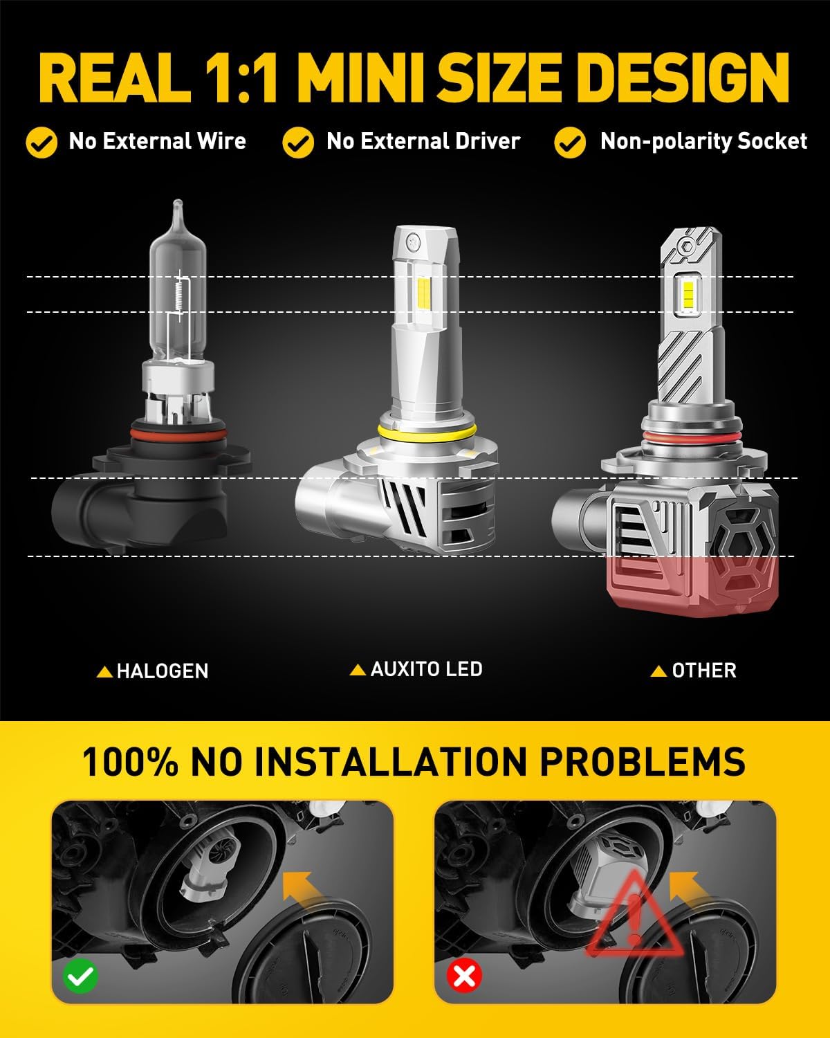 Detalle 2 de AUXITO 9005/9006 Fog Light Bulbs 6500K