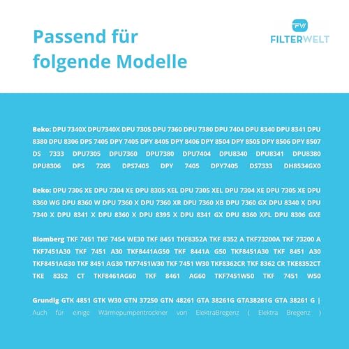 Detalle de Filterwelt Schaumstoff-Filtermatte 240x150x10mm – 2er-Set für Kondenstrockner und Wärmepumpentrockner