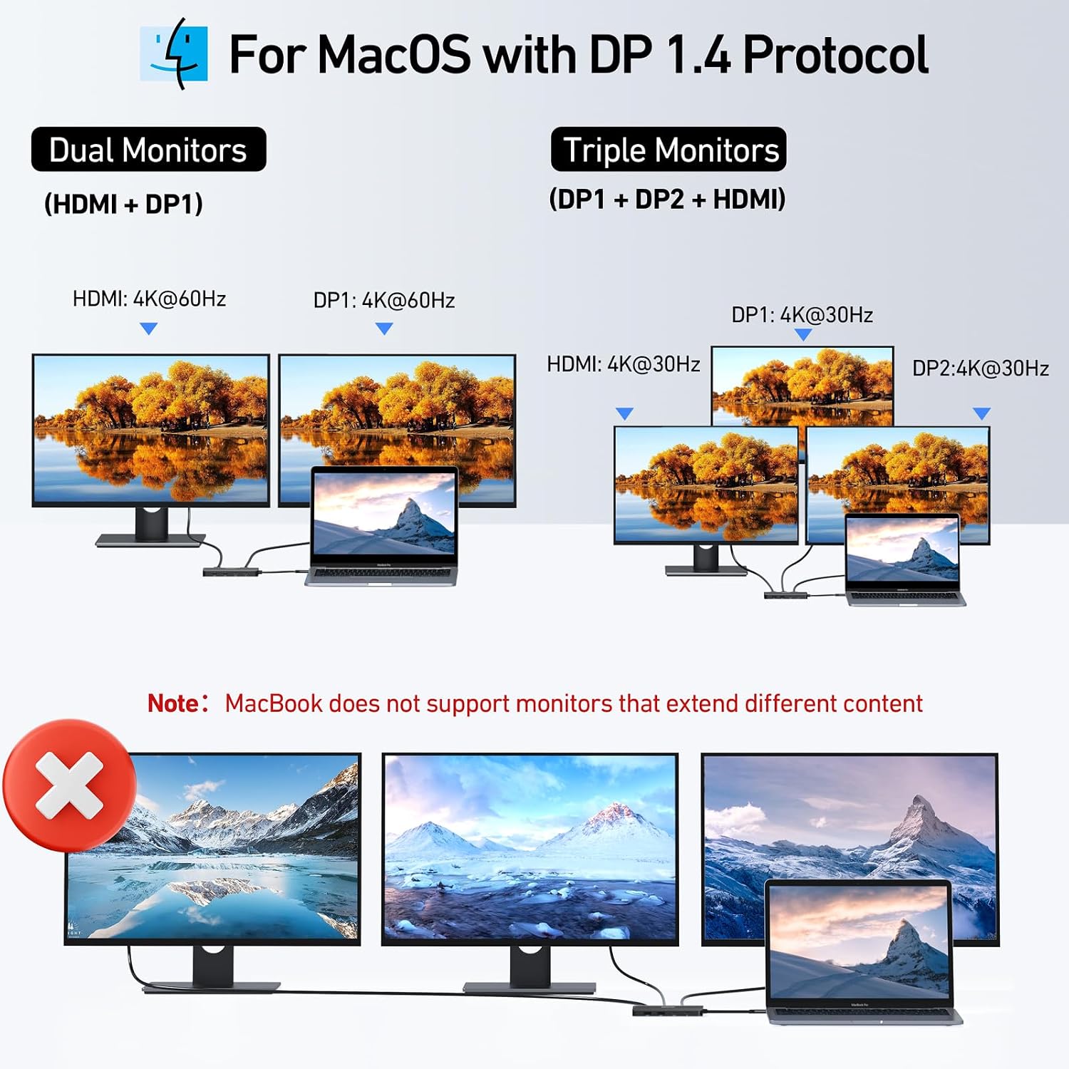 Detalle 2 de MOKiN USB-C Docking Station with Dual DisplayPort, HDMI, VGA and 100W PD
