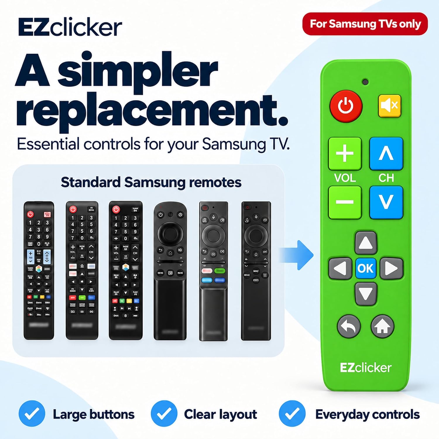 Detalle de Samsung Replacement TV Remote (Green) with Big Buttons for Samsung TVs Only