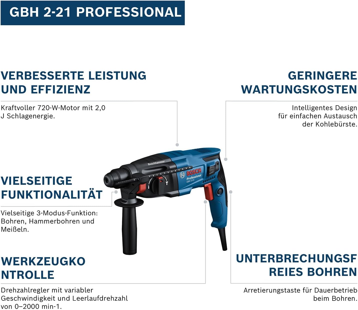 Thumbnail 1 de Bosch Professional Bohrhammer GBH 2-21 (SDS-plus) – 720 W, 2,0 J, inkl. Zusatzhandgriff und Handwerkoffer