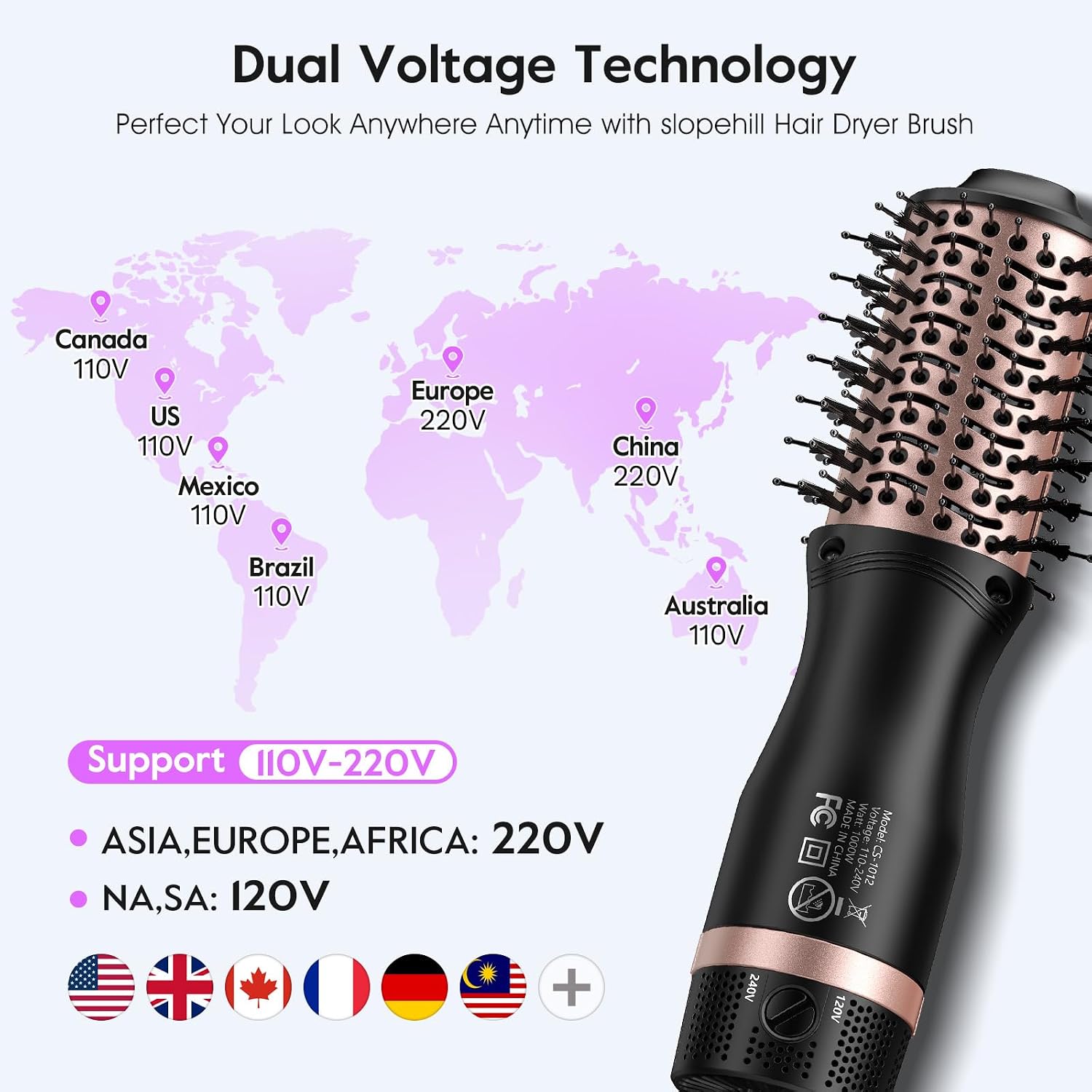 Detalle de slopehill Mini Travel Dual Voltage Hair Dryer Brush (1000W, European Plug) — Ionic Hot Air Styler for International Travel