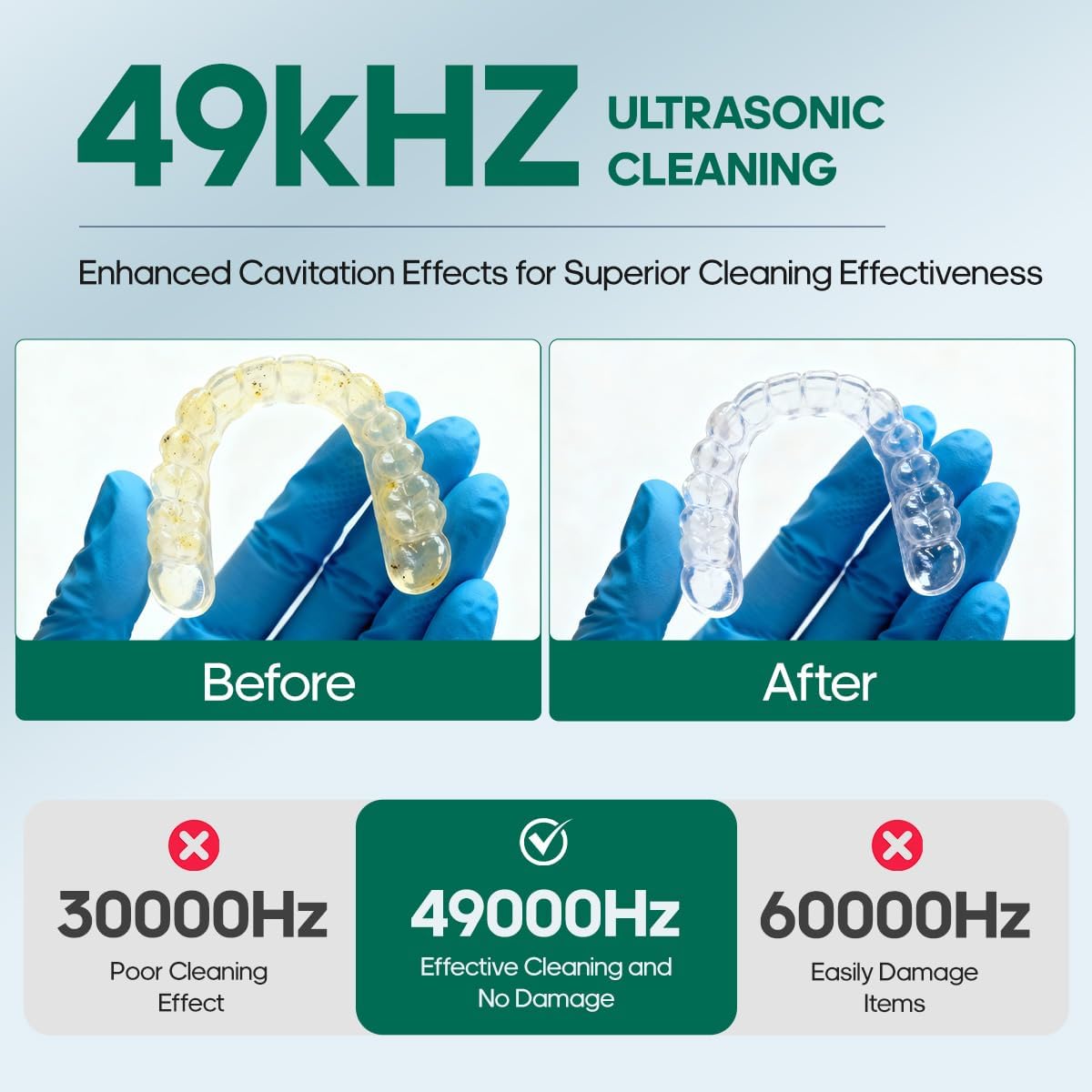 Thumbnail 1 de Upgraded Ultrasonic Retainer Cleaner Machine (49kHz) with 4-speed digital timer, 340ML tank