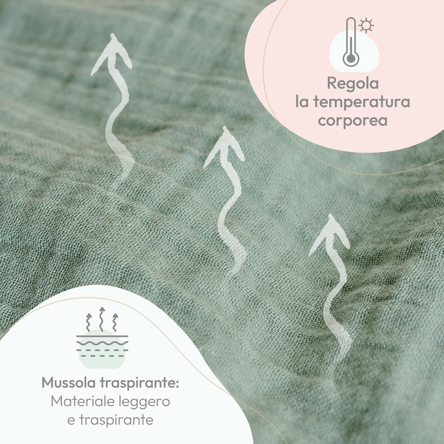 Thumbnail 3 de Laleni copripiumino lettino neonato 80x80 cm set lenzuola culla 80x80 cm con federa 35x40 cm verde, certificato OEKO-TEX