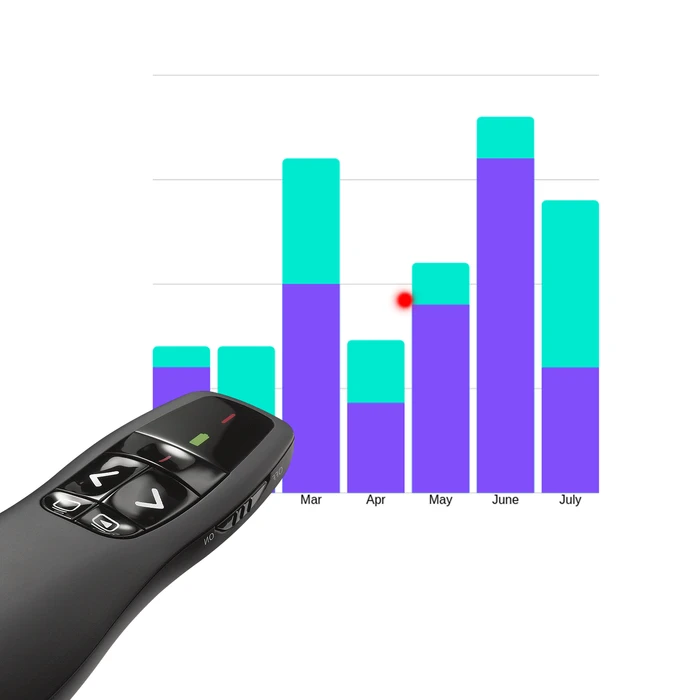 Thumbnail 2 de Logitech R400 Kabelloser Presenter 15 m