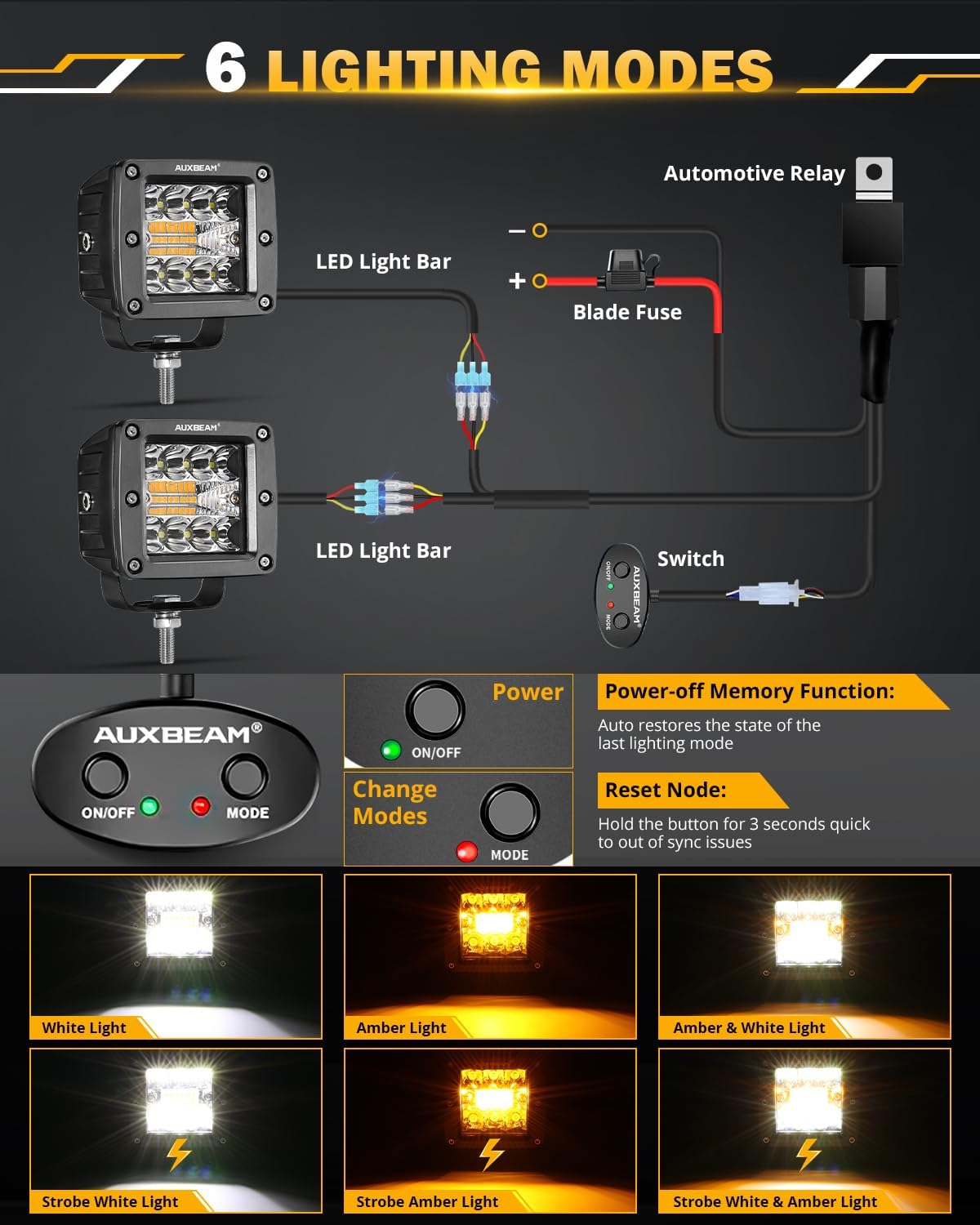 Thumbnail 1 de Auxbeam 3 Inch LED Pod with 6 Modes (Amber/White) – 72W Offroad Light Bar (Combo, Dual Color Strobe) with Memory Function