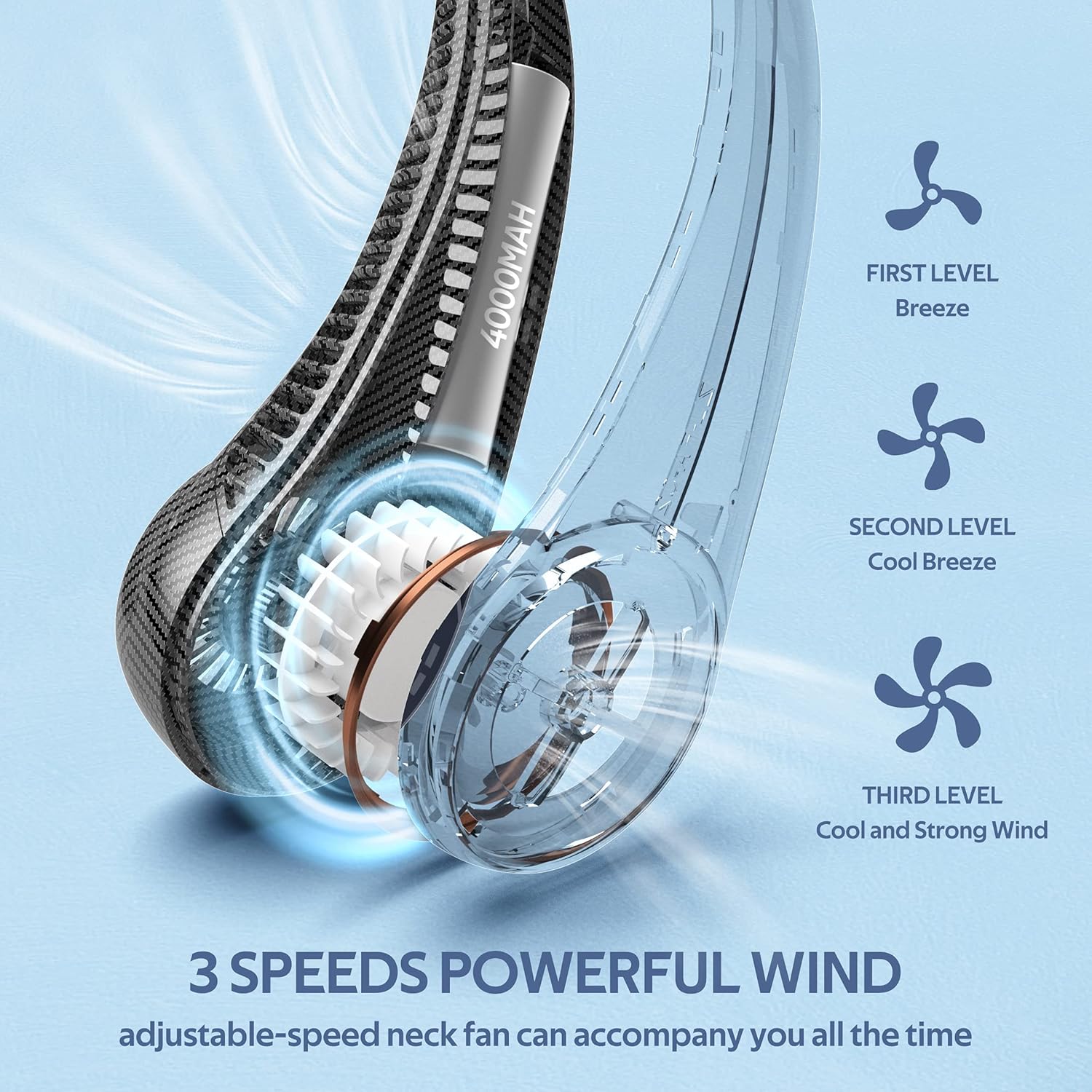 Detalle de Portable Neck Fan 360° Bladeless with 4000mAh USB Battery