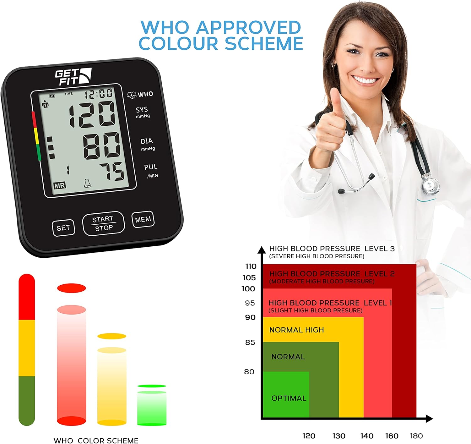 Thumbnail 4 de Get Fit Blood Pressure Monitor UK Home Use