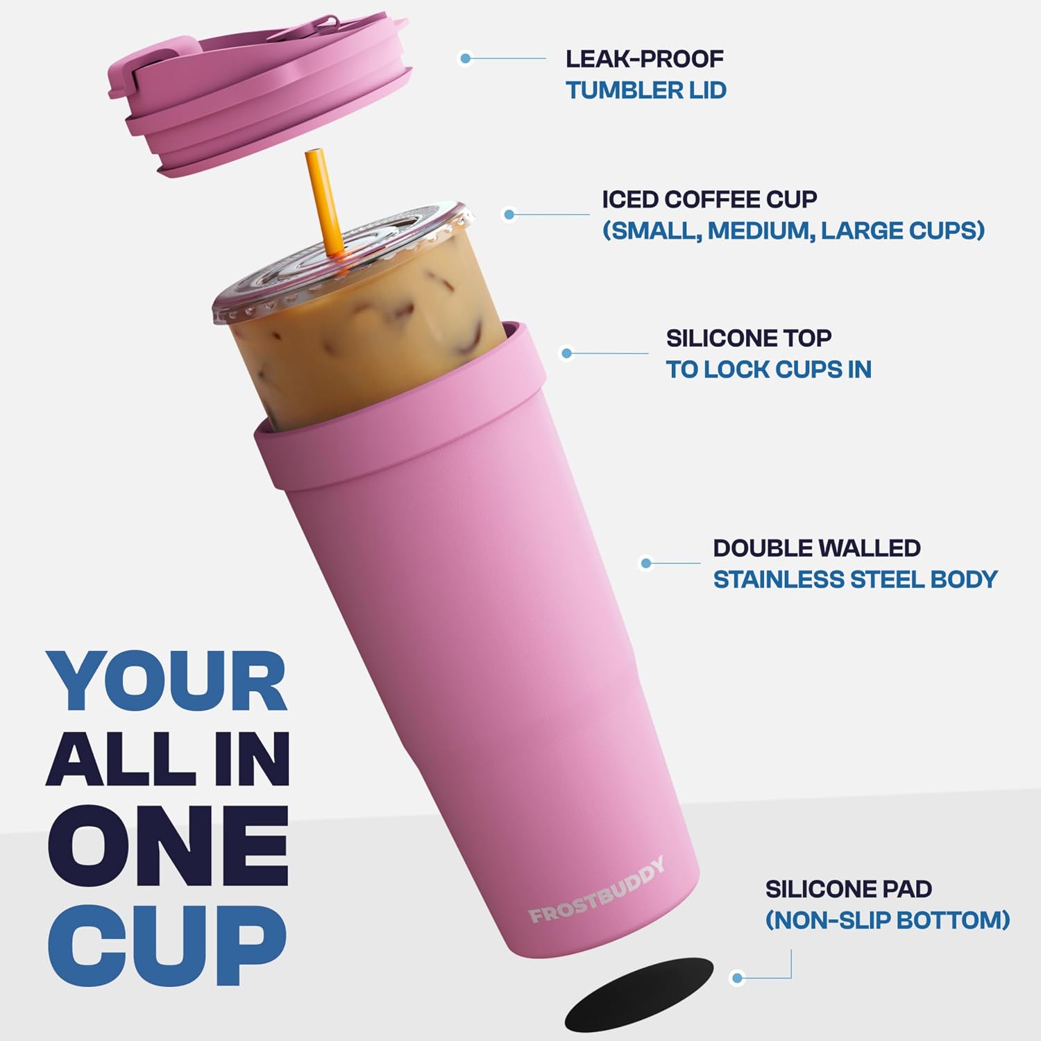 Detalle de Frost Buddy Togo Buddy 30oz travel mug 🥤