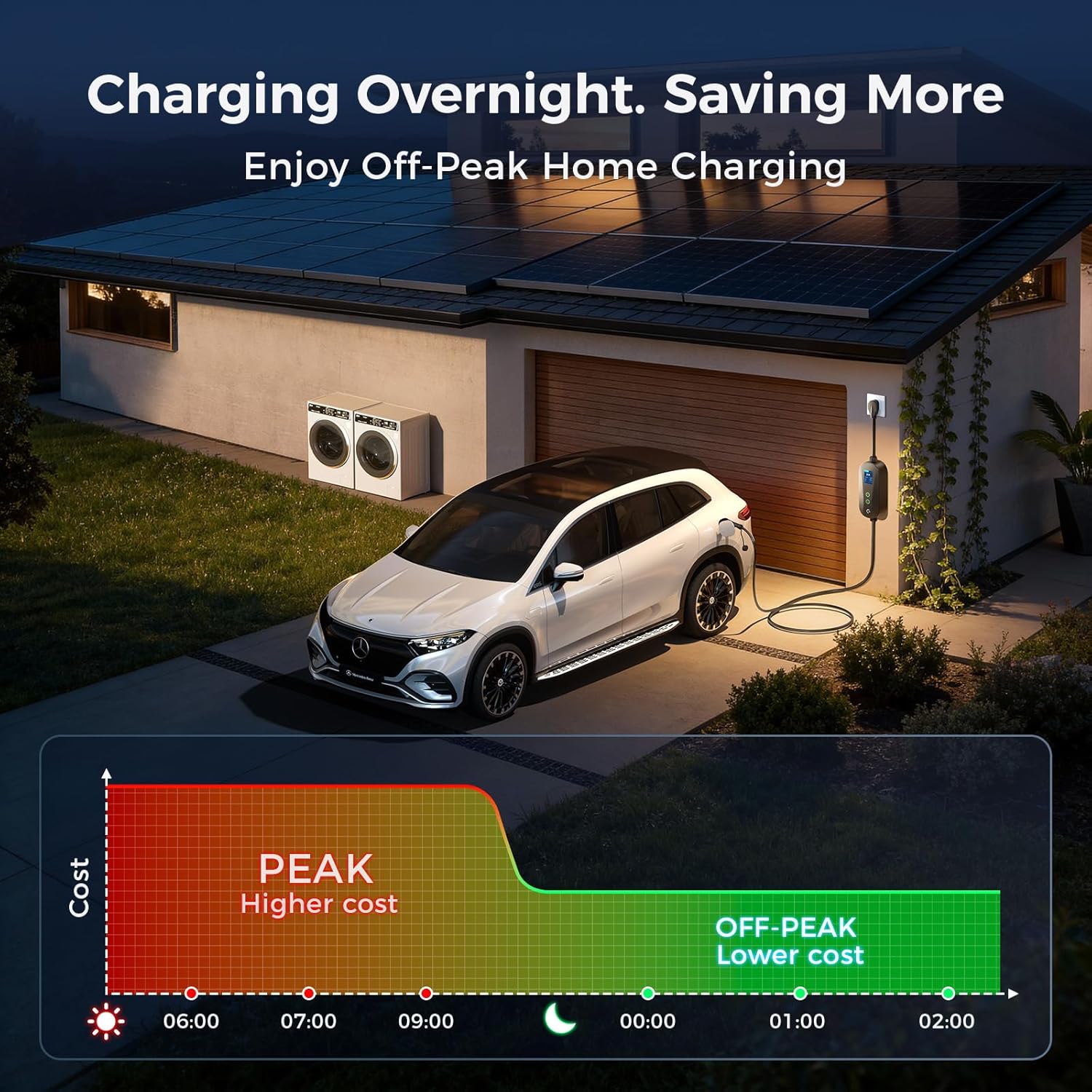 Thumbnail 4 de Carbon Fiber Level 1&2 Portable EV Charger with J1772 Connector