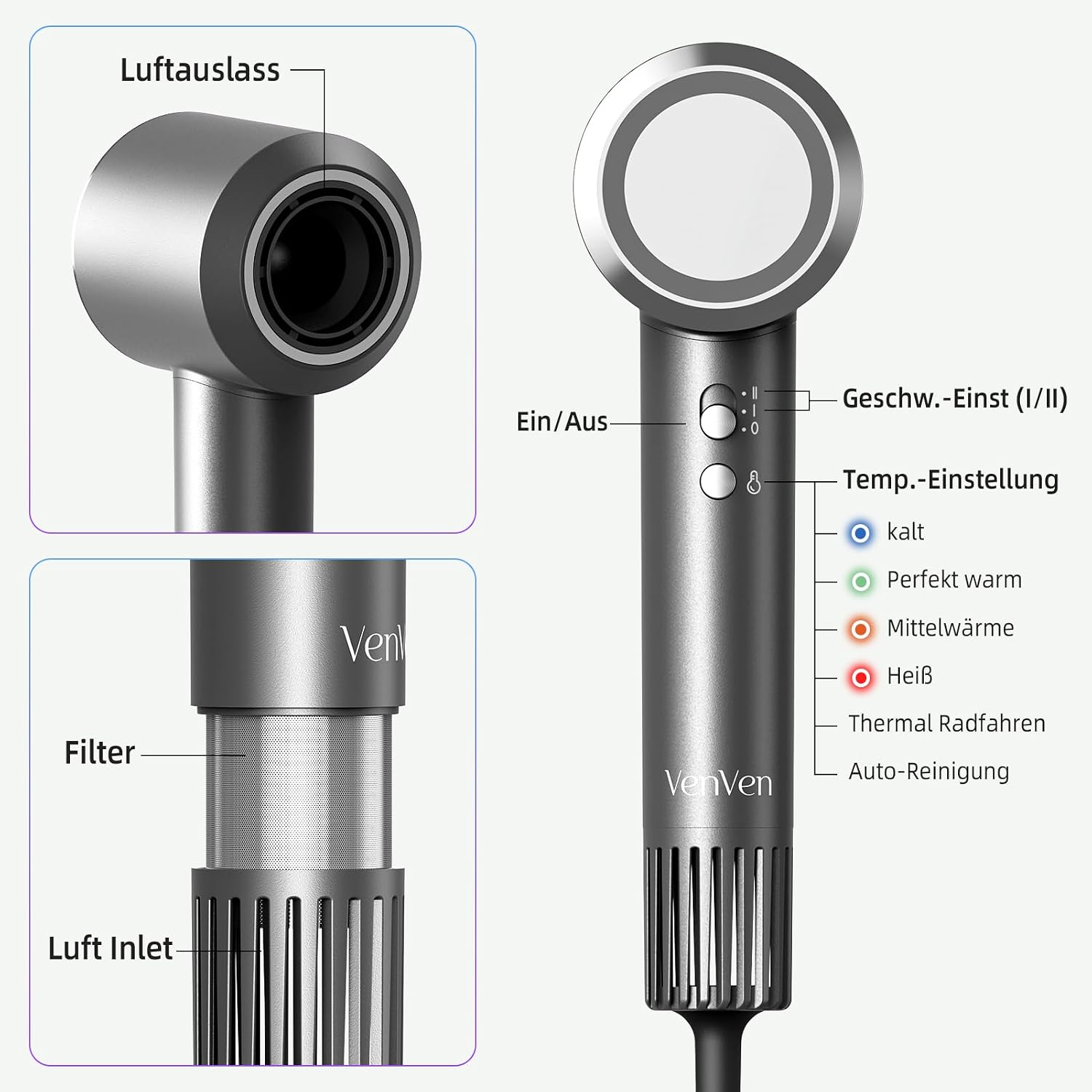 Detalle 2 de 2026 Ionen Föhn & Professioneller Haartrockner – Bürstenloser Motor, 1600 W, magnetische Düsen, 300 Mio. Negative Ionen
