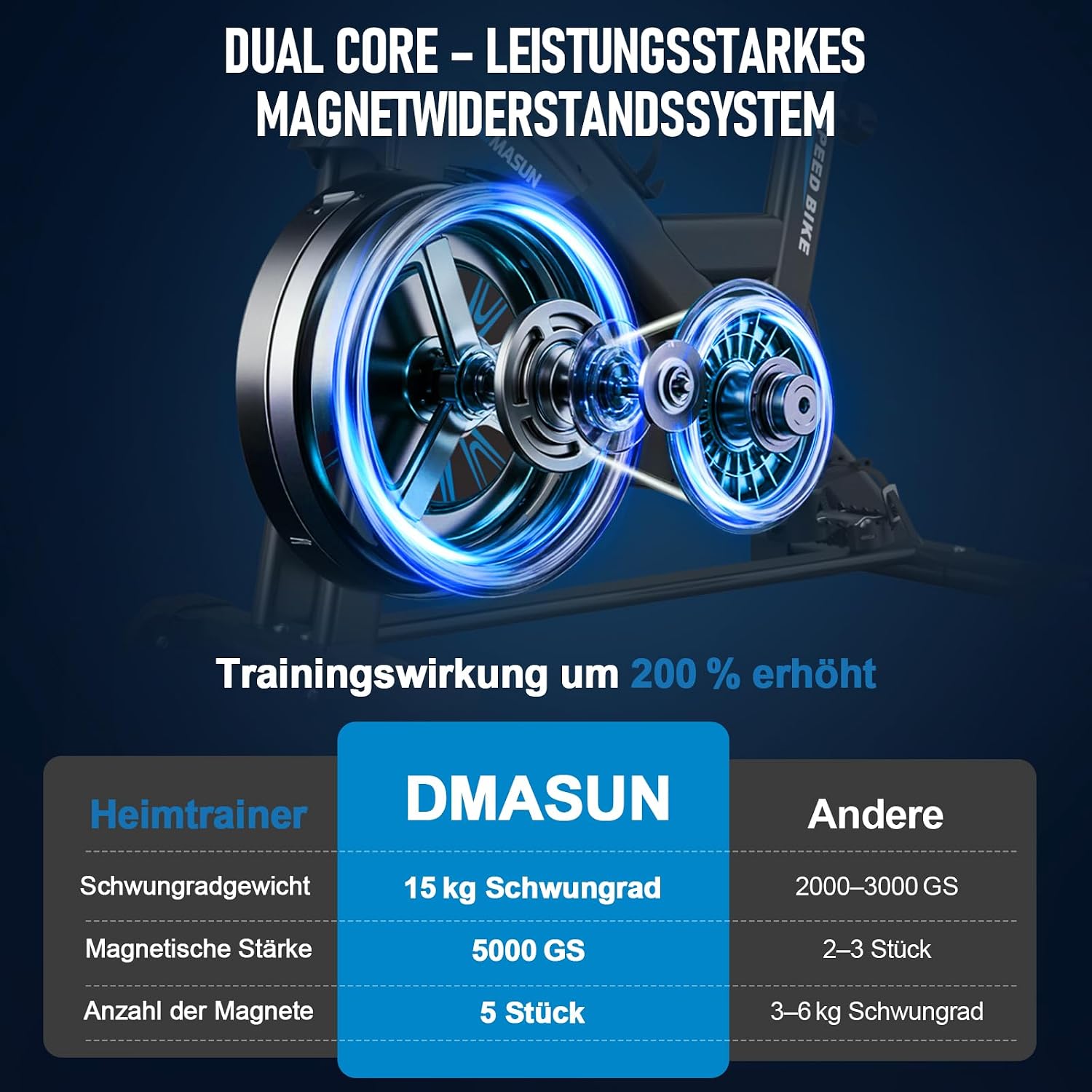 Thumbnail 3 de DMASUN Heimtrainer Fahrrad mit Magnetwiderstand