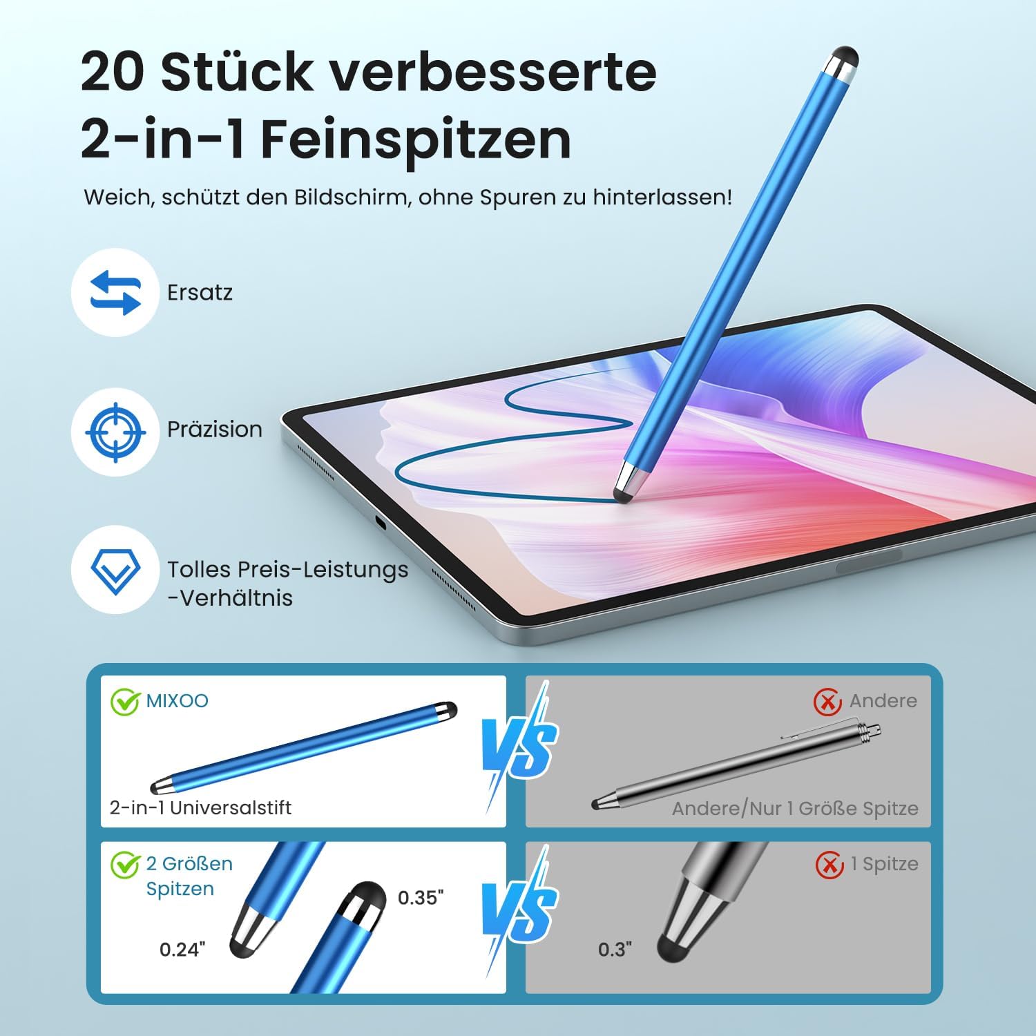 Detalle de Touchscreen Switch Stift – 10er-Pack 2-in-1 Stylus mit 20 Ersatzspitzen, kompatibel mit Switch, Android, iOS, Microsoft, Samsung und iPad