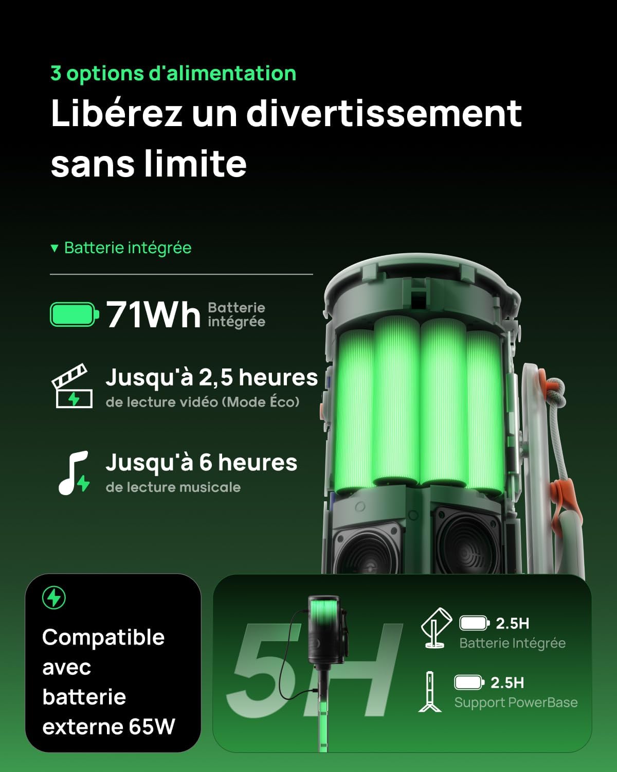 Detalle 1 de XGIMI Mogo 4 vidéoprojecteur portable 550 lm 📽