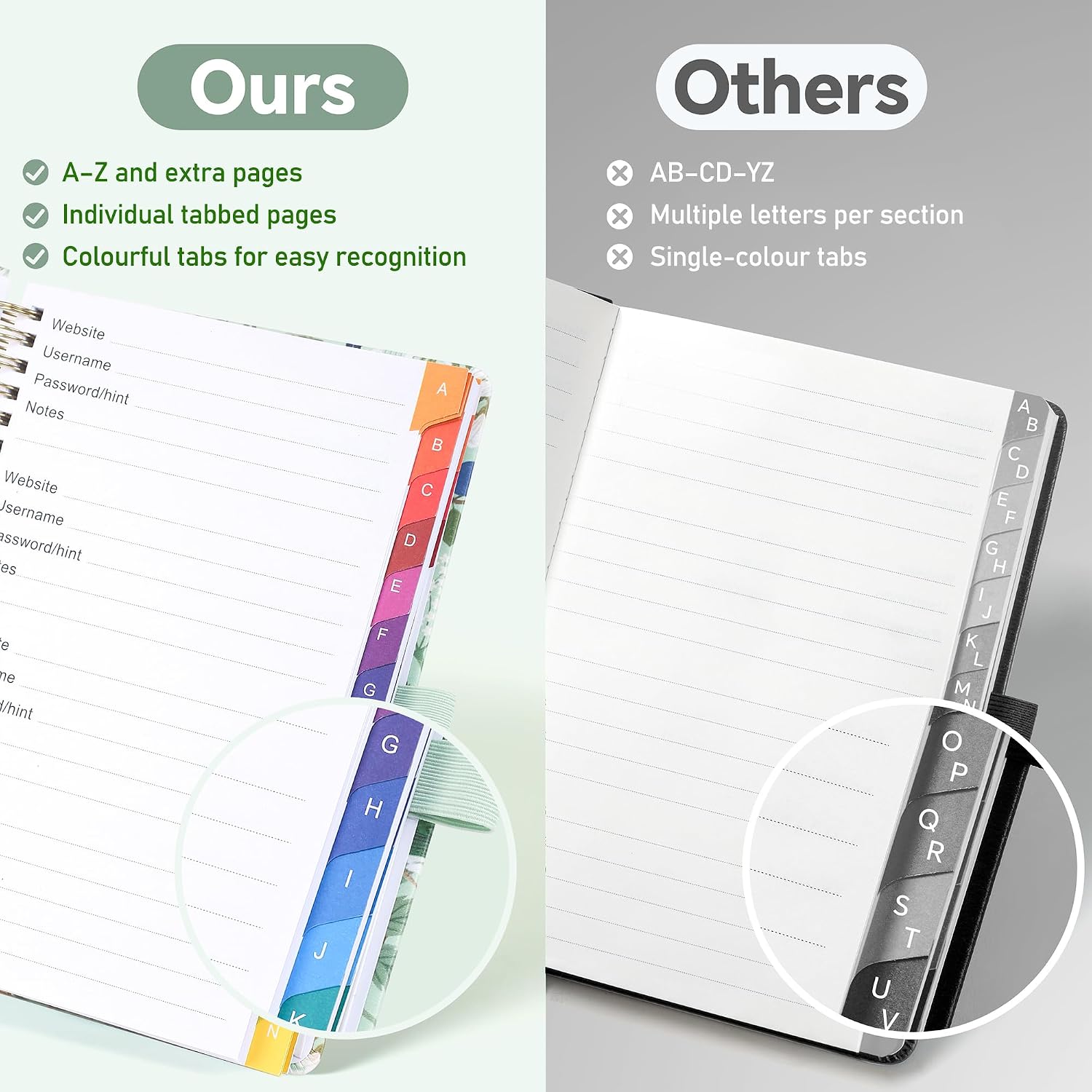 Detalle de ZXHQ Password Book, 5.8" x 8.4" with A–Z Tabs and PU Leather Cover