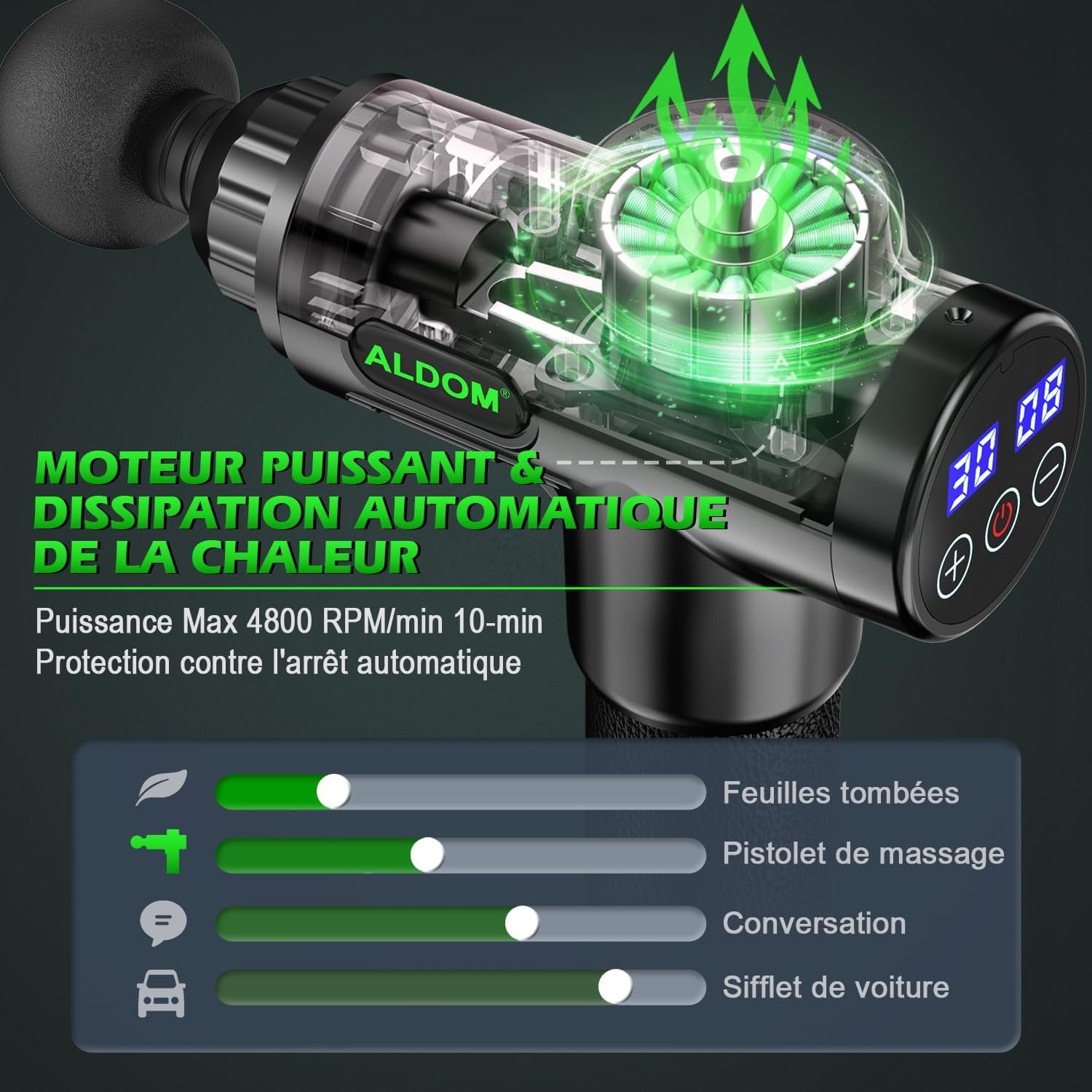 Detalle de Pistolet de massage ALDOM 8 têtes 🚀