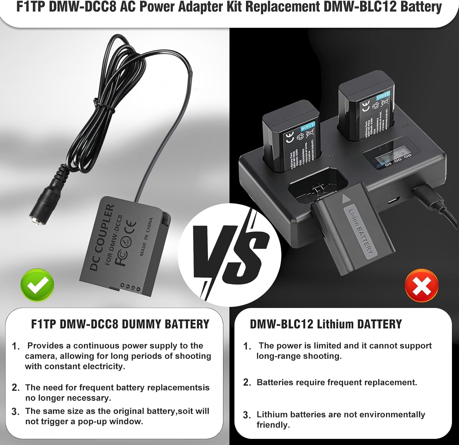 Detalle de F1TP DMW-AC8 AC Power Adapter + DCC8 Dummy Battery Coupler for Panasonic Lumix cameras