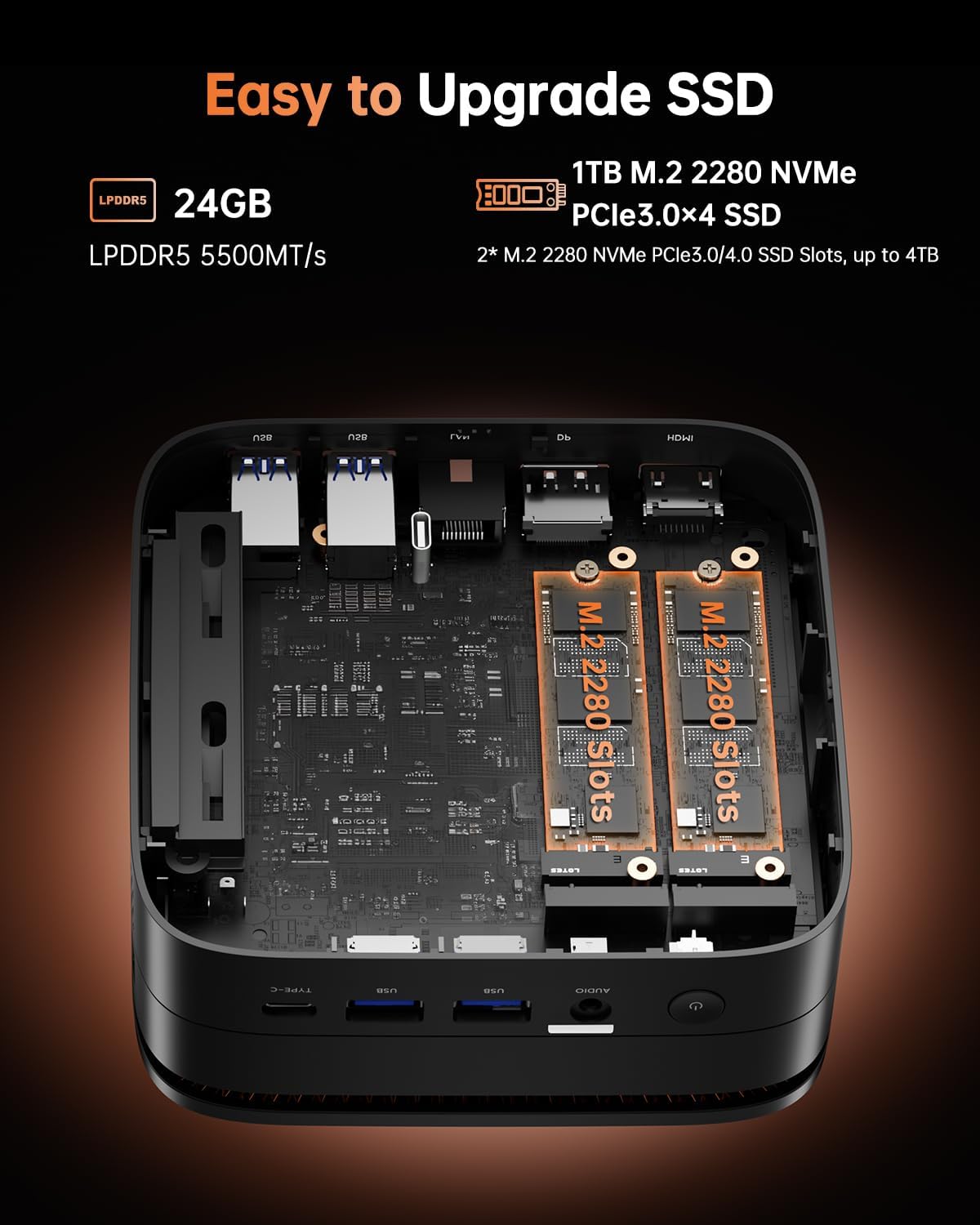 Detalle 2 de NiPoGi Hyper H1 Mini PC W-11 PRO mit AMD Ryzen 7 6800H – 32GB LPDDR5, 512GB NVMe, 4K Triple Display