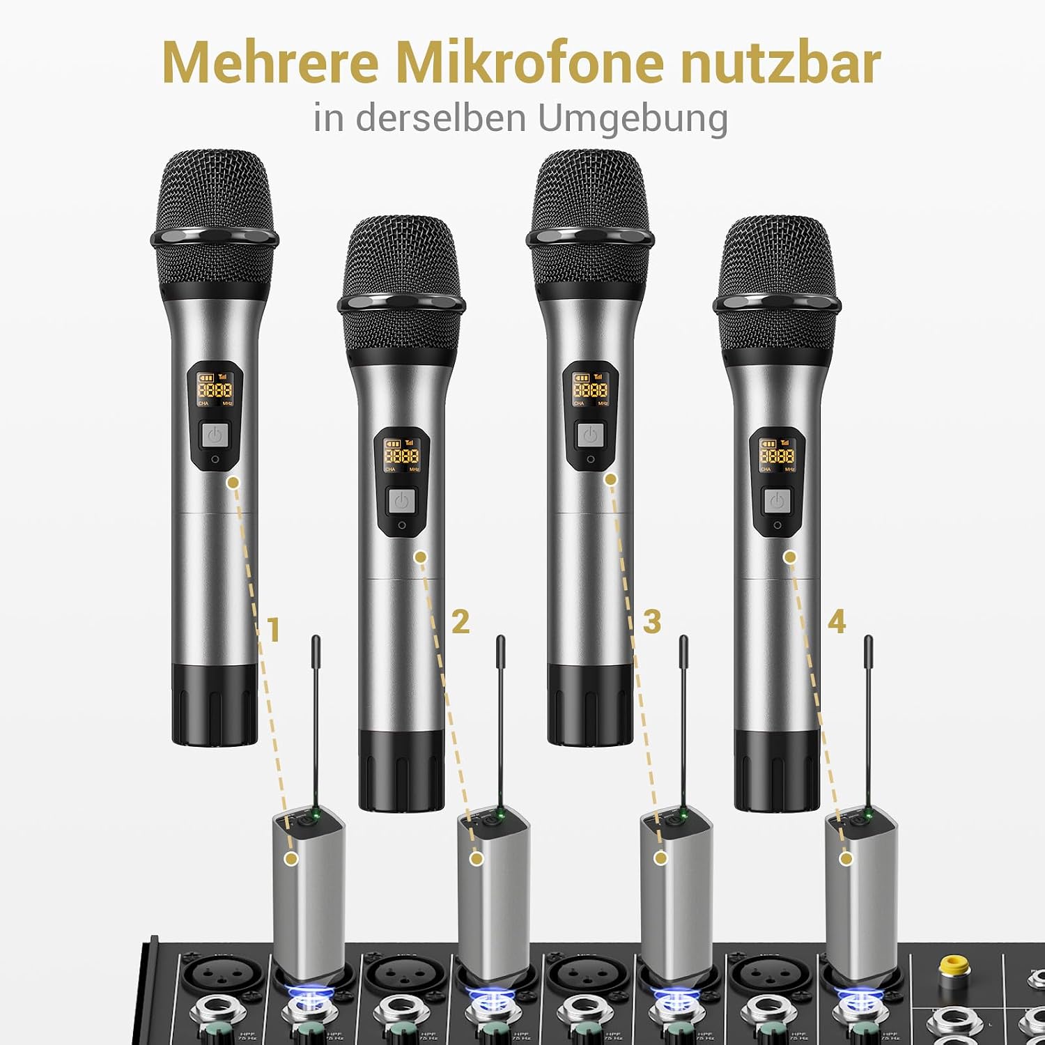 Thumbnail 6 de TONOR TW620 Kabellos Mikrofon-Set – UHF-Handmikrofon mit 60 m Reichweite, 6,35 mm Klinke, Grau