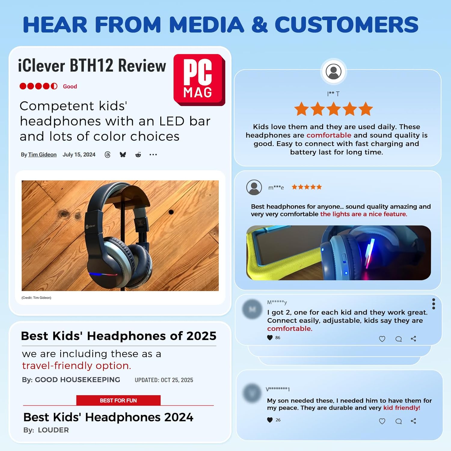 Thumbnail 4 de iClever BTH12 Kids Bluetooth Headphones 85H