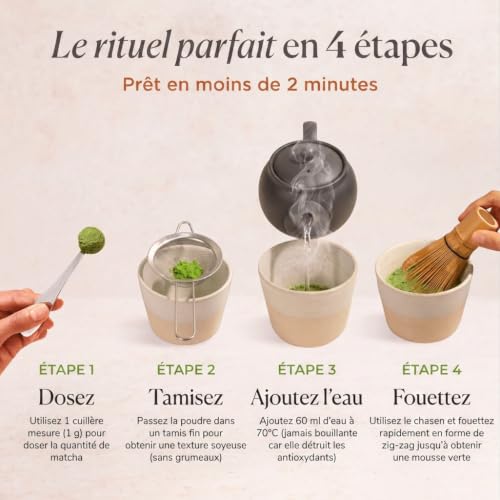 Detalle de Matcha & CO | Thé Matcha Cérémoniel Biologique – Pur et Équilibré (80 g)