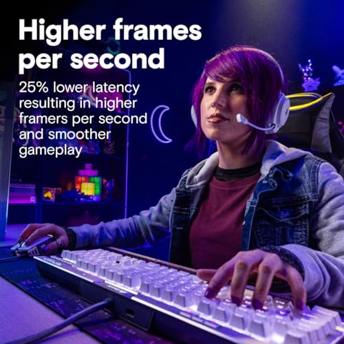 Thumbnail 2 de Crucial Pro DDR5 RAM 32GB Kit (2x16GB) 6000MHz CL36 – Dual Channel Gaming Memory