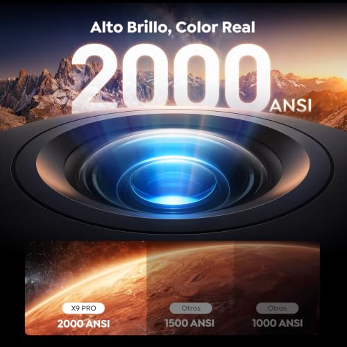 Detalle de Proyector 4K X9 Pro de TOPTRO con VIDAA, 2000 ANSI y Dolby Audio 40W: cine en casa y exterior