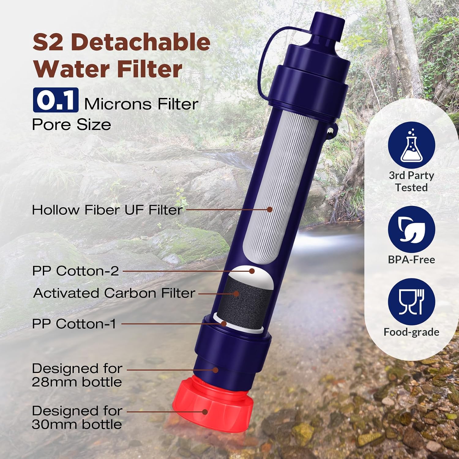 Detalle 2 de Membrane Solutions WS02 Water Filter Straw – Detachable 4-Stage 0.1-Micron Portable Filter (4 Pack)