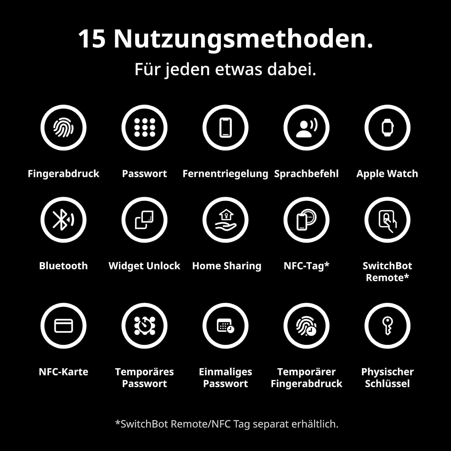 Thumbnail 5 de SwitchBot WLAN Smart Lock Pro đ€