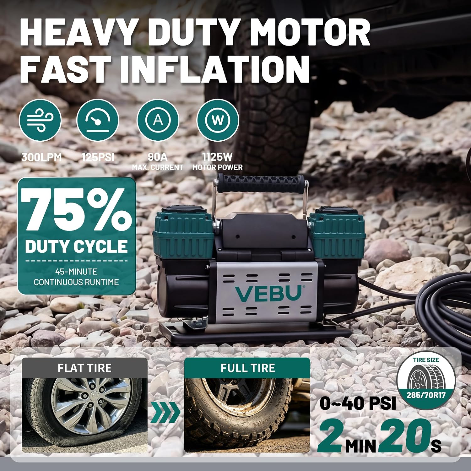 Detalle de VEBU Heavy Duty 12V Tire Inflator, Dual-Cylinder 125 PSI Compressor