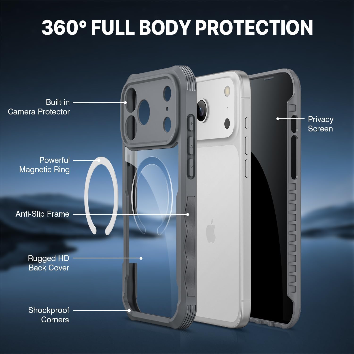 Detalle de CENHUFO Privacy Case for iPhone 17 Pro Max (6.9 inch) with built-in 9H glass screen protector and MagSafe support
