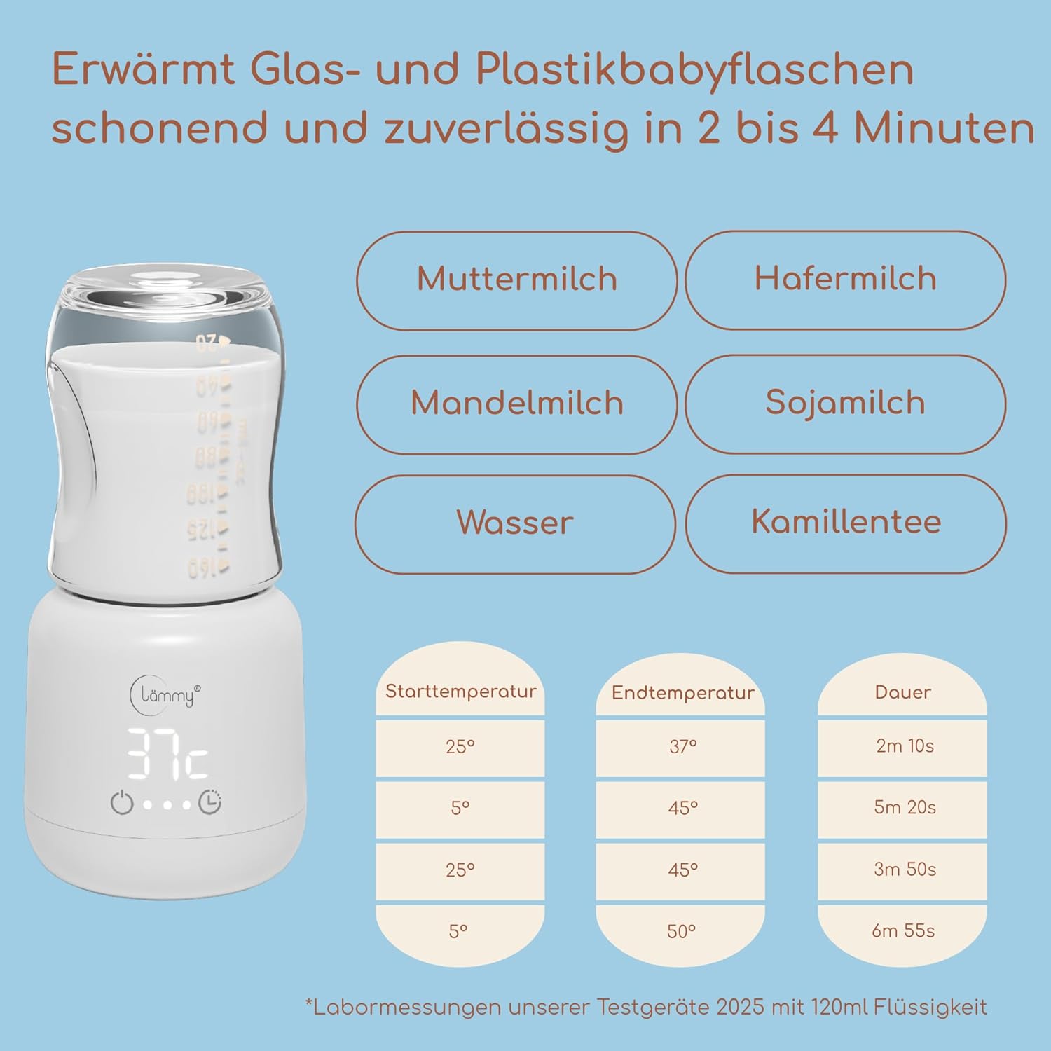 Detalle de lämmy Flaschenwärmer Baby unterwegs – akkubetriebener, tragbarer Wärmer für Flaschen