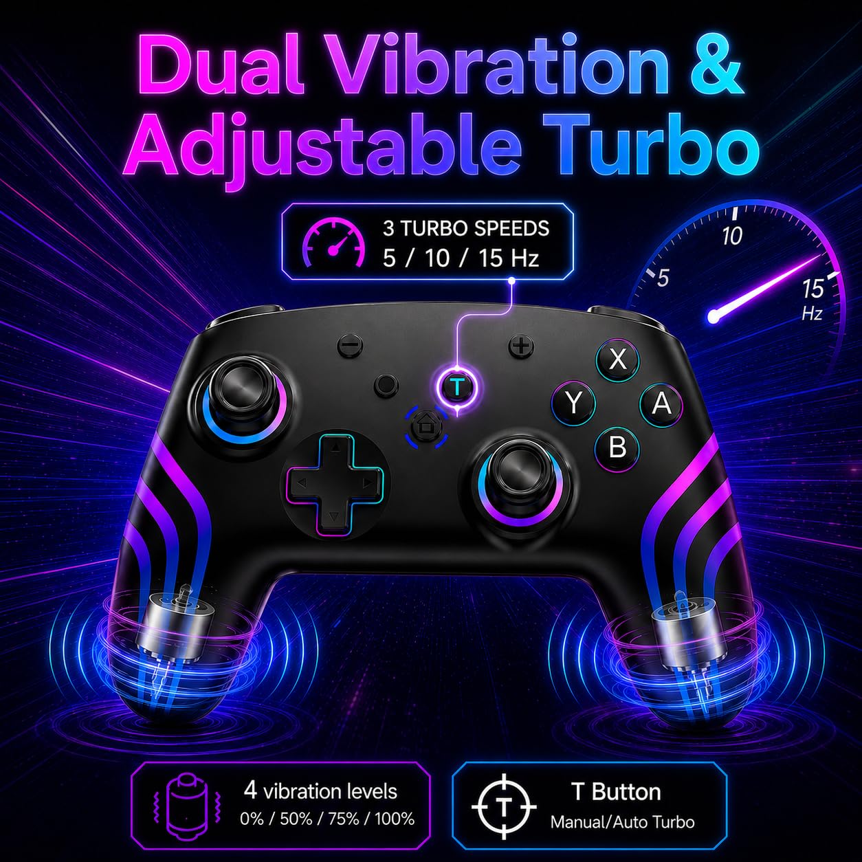Detalle 2 de Riscvma 2er Wireless-Controller Set für Switch/Switch 2/Switch Lite/OLED/PC – RGB, Dual-Vibration, 6-Achs-Gyro & Turbo