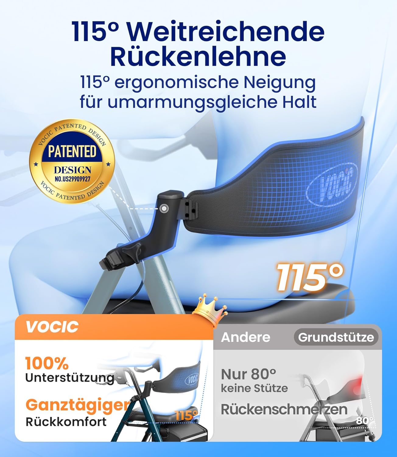 Detalle de VOCIC Rollator Faltbar und Leicht mit Sit – kompakter Alltagsbegleiter für Wohnung und Freizeit