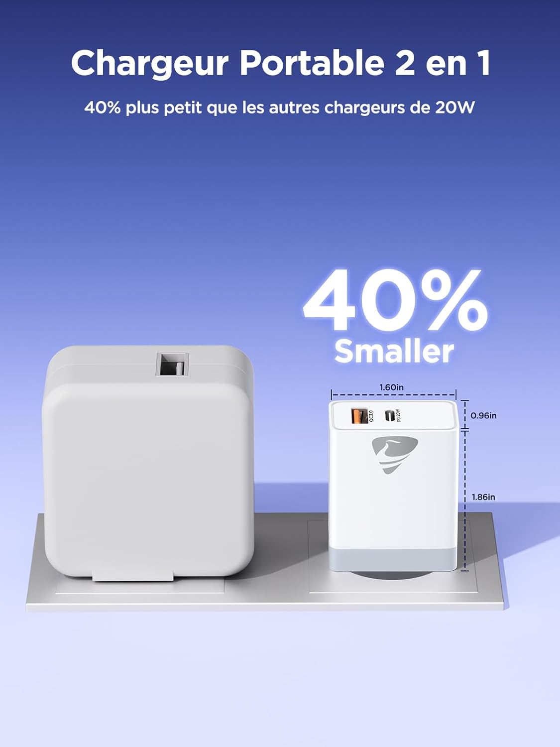 Thumbnail 5 de Chargeur USB-C 20W à double port Aioneus – Charge rapide pour iPhone et Galaxy