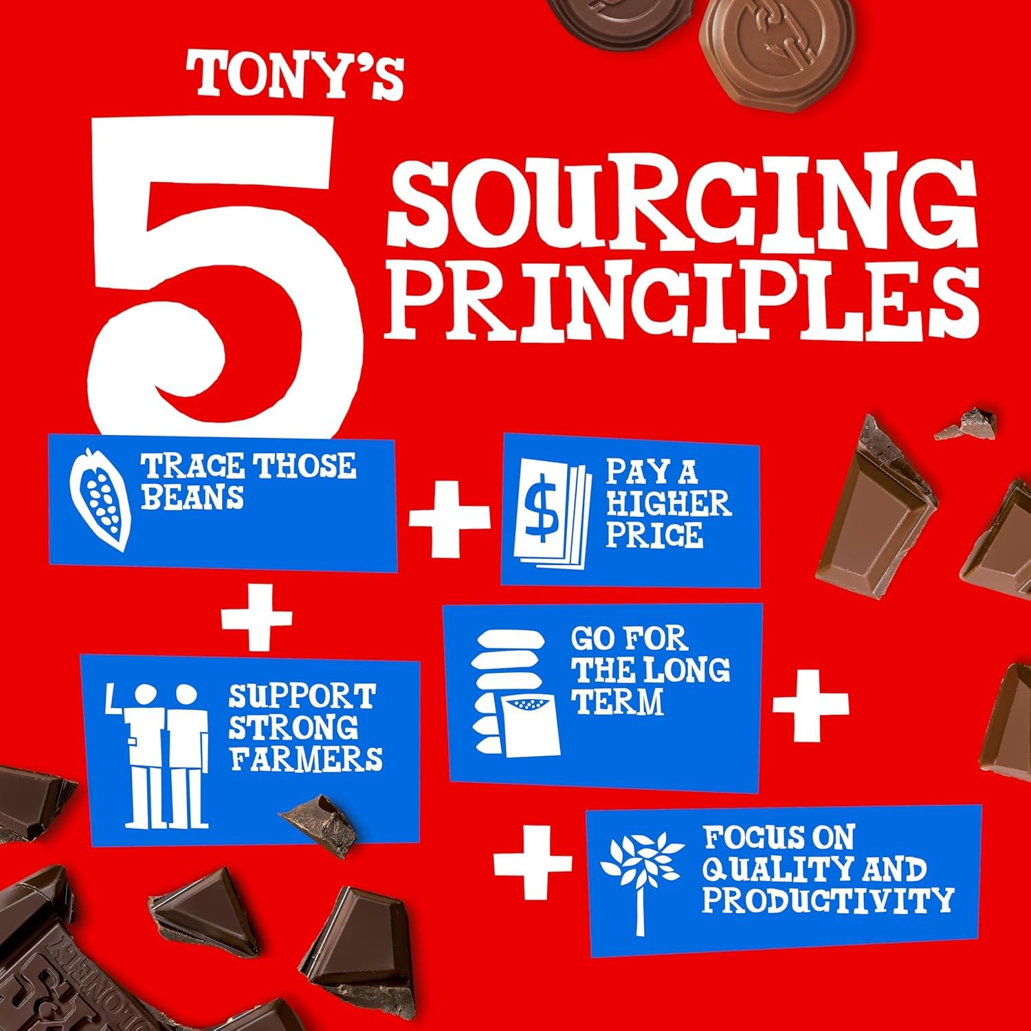 Detalle 2 de Tony's Chocolonely Belgian Milk Chocolate Bars, 32% Cacao, 20 Bars