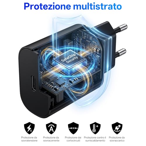 Detalle de BSTOEM Caricabatterie USB-C da 25 W (2 pezzi) + 2 cavi USB-C da 2 m per Samsung Galaxy