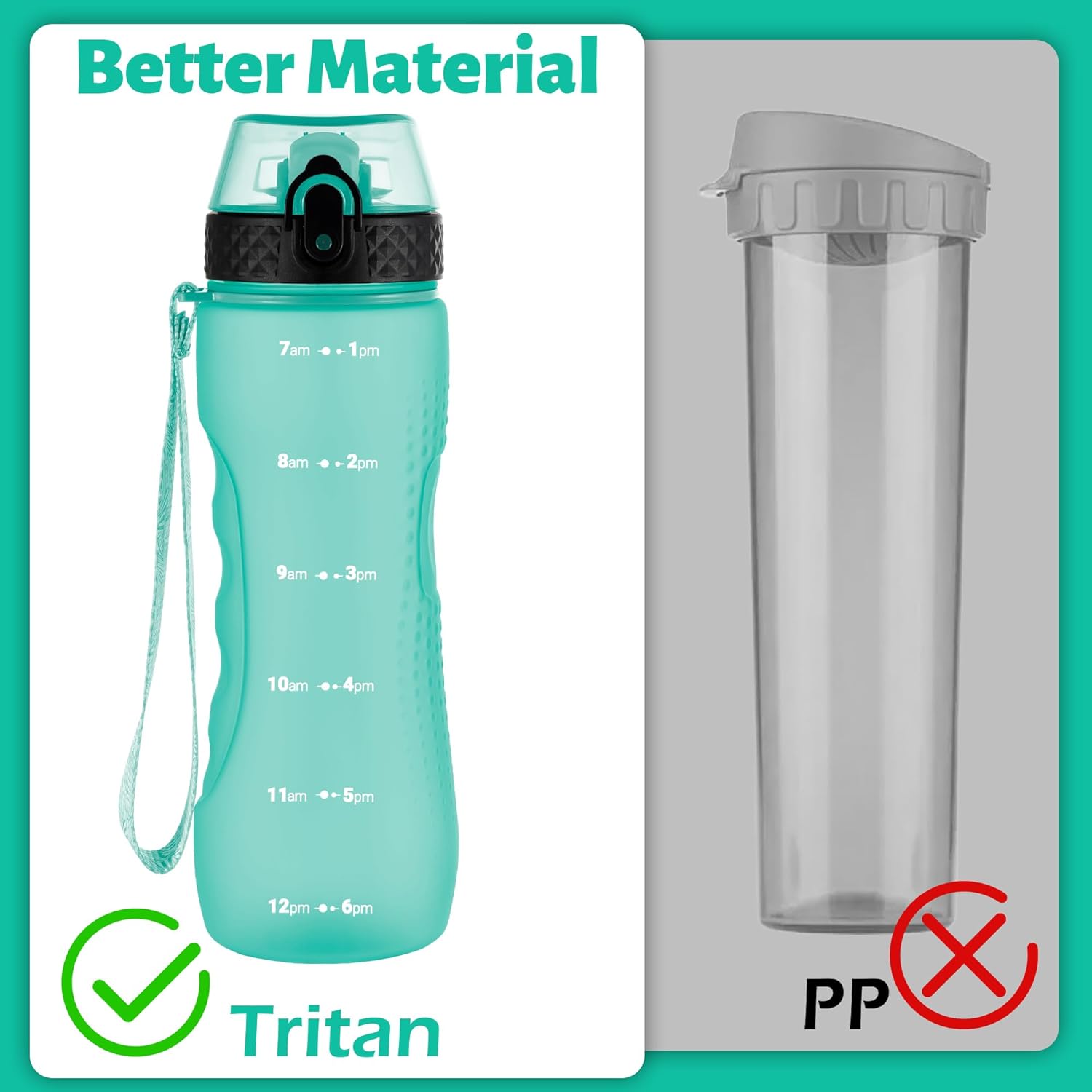 Thumbnail 2 de OLDLEY 750ml/25oz Water Bottle with Straw (BPA-Free Tritan) – Leakproof Sports Bottle with Time Markings