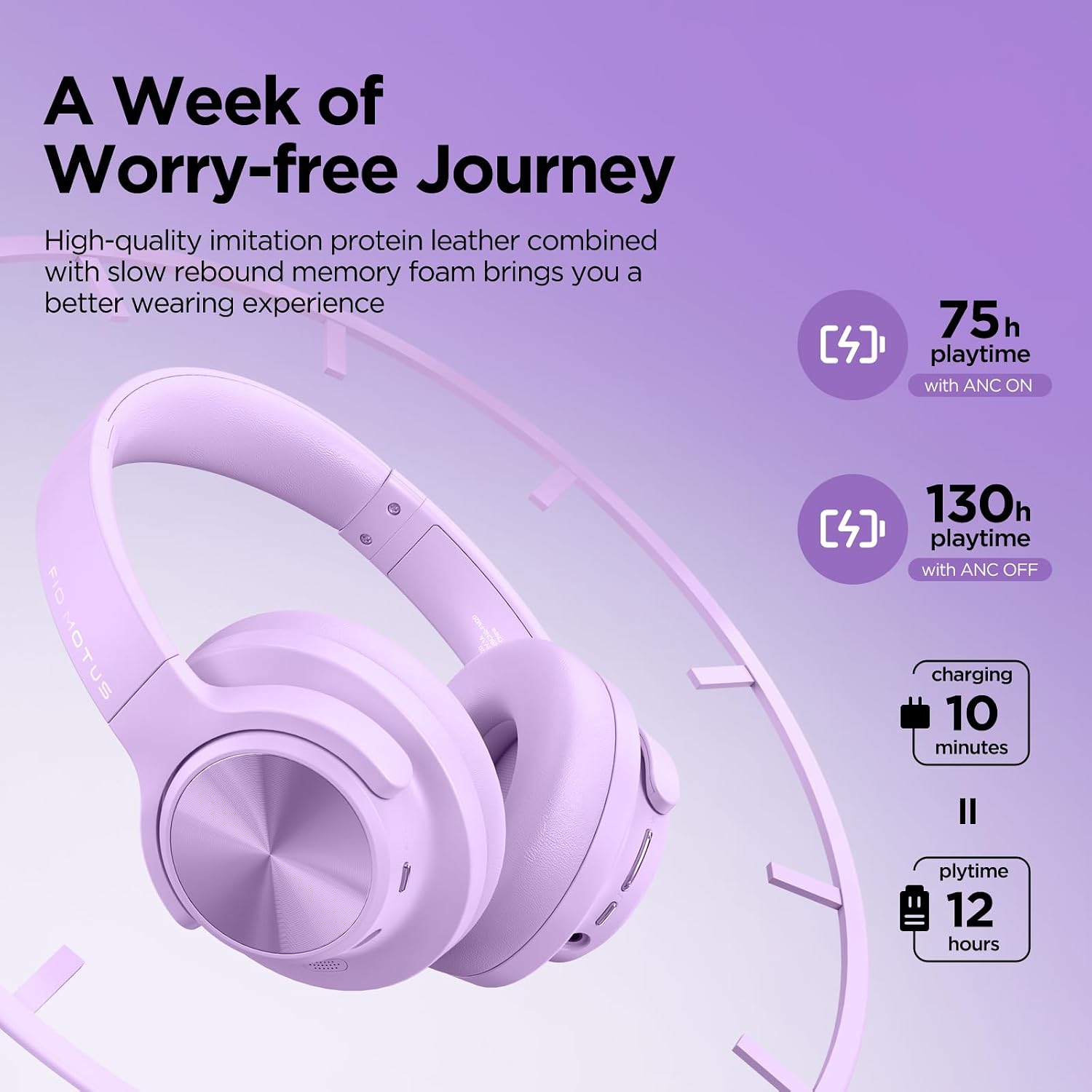 Detalle 2 de Noise Cancelling Headphones FM20 130H