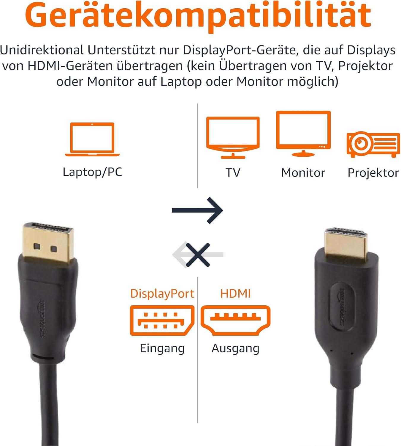 Thumbnail 2 de Amazon Basics DisplayPort-zu-HDMI-Kabel, 1,8 m, 10er-Set (Schwarz)