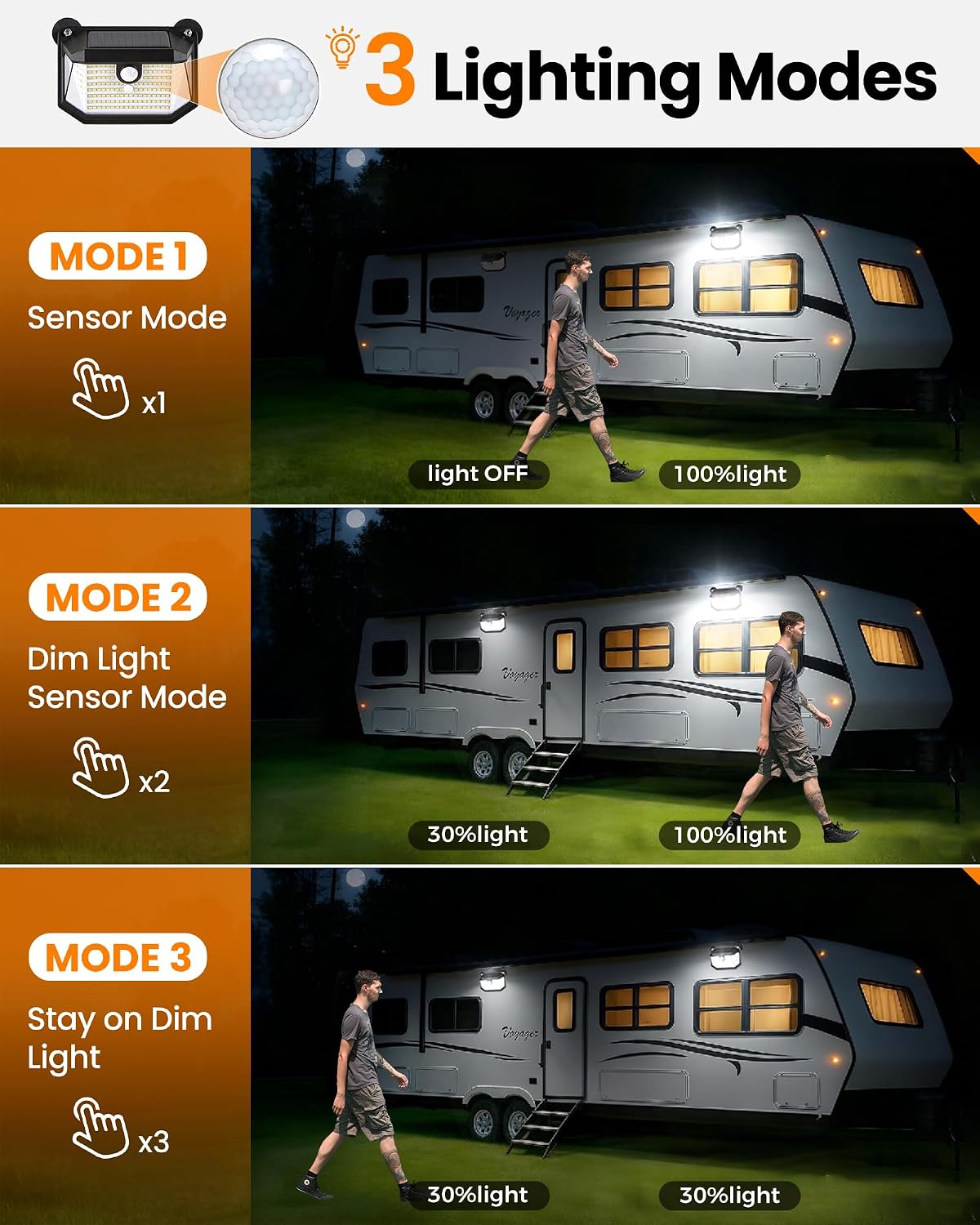 Thumbnail 6 de LUHLEE 178 LED Magnetic RV Solar Lights Outdoor (2-Pack): Ultra-Bright 800LM with Motion Sensor