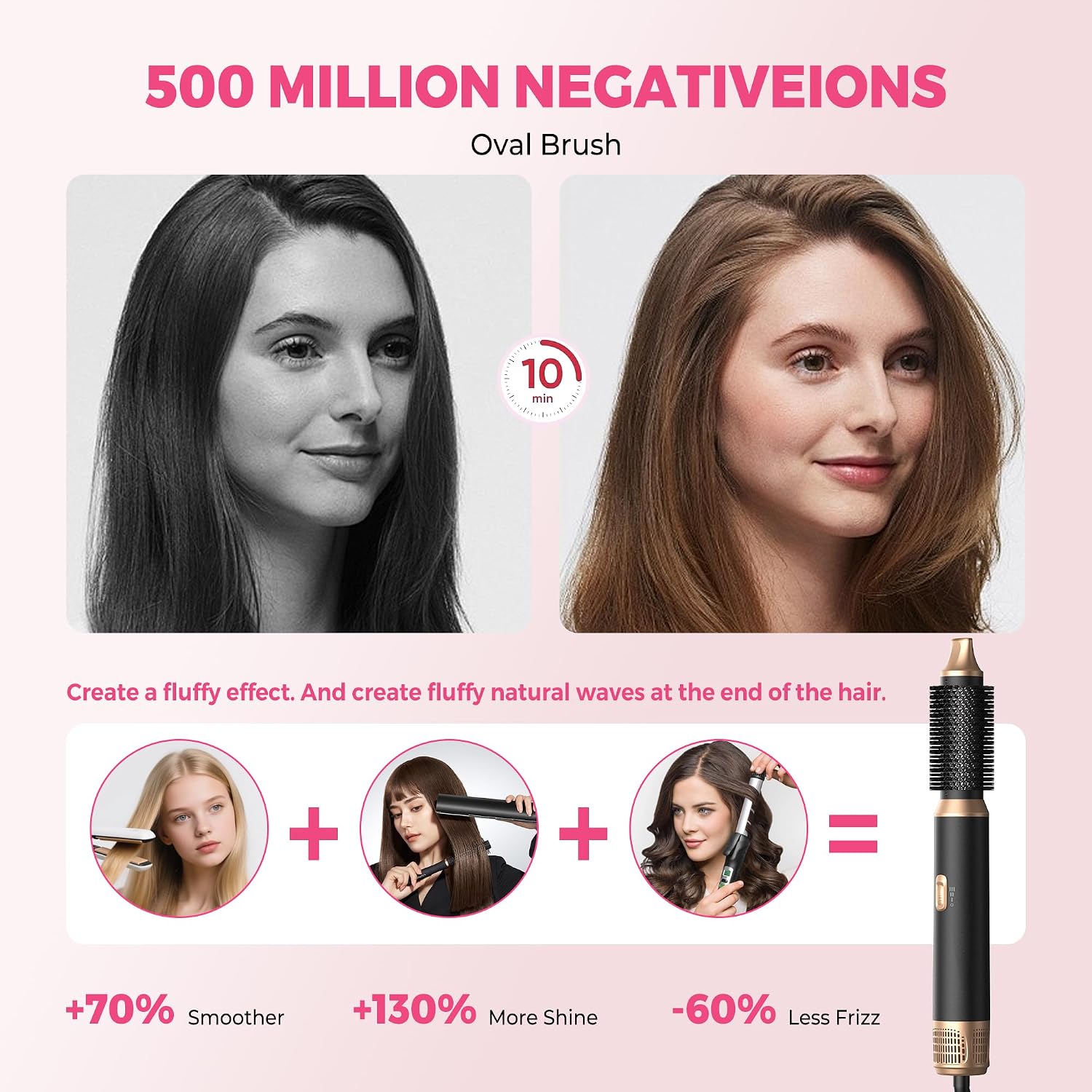 Thumbnail 3 de Atopskins Stylingbürsten Airbrush 5 in 1: All-in-One Haarstyler mit Coanda-Technologie
