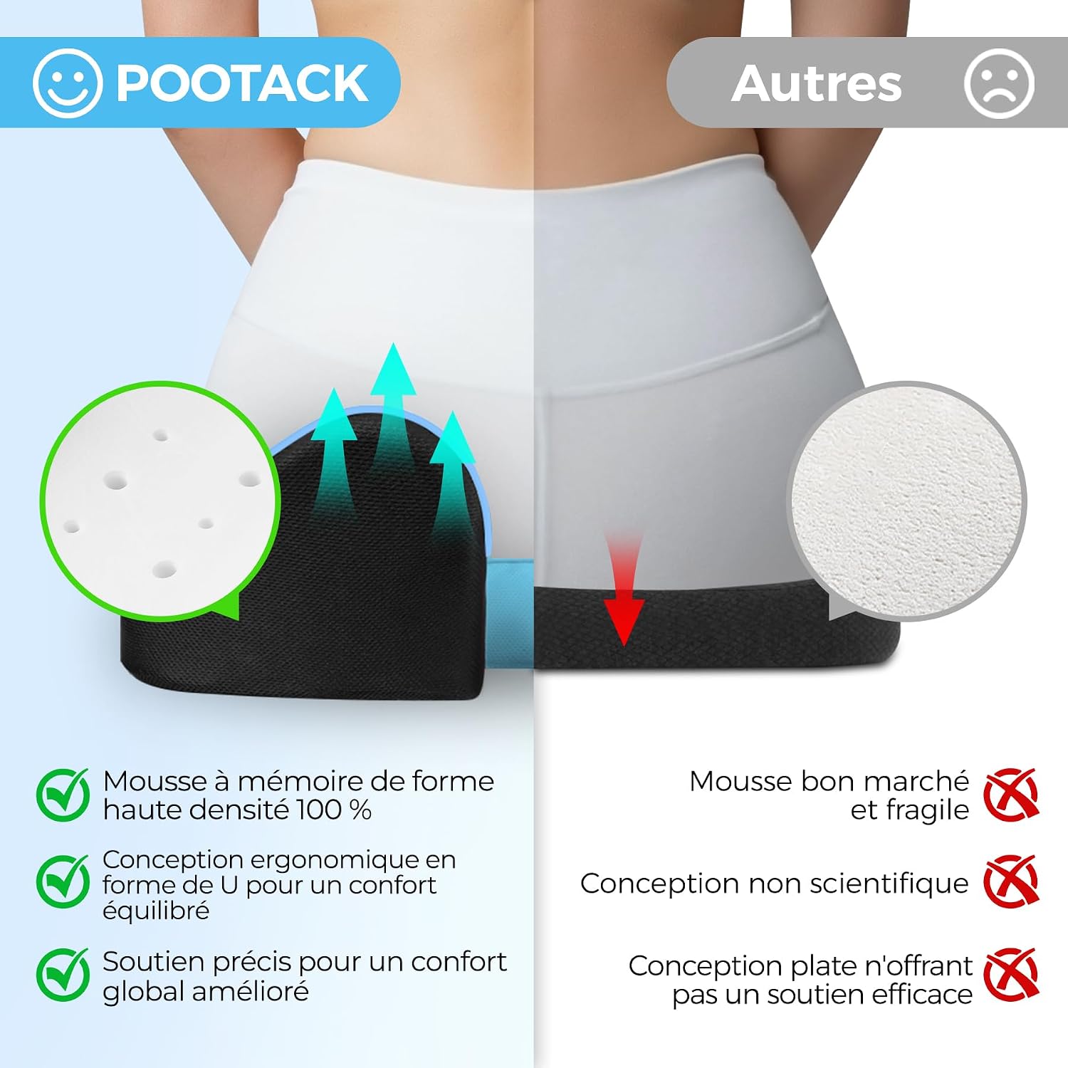 Detalle 2 de POOTACK Coussin chaise support mémoire
