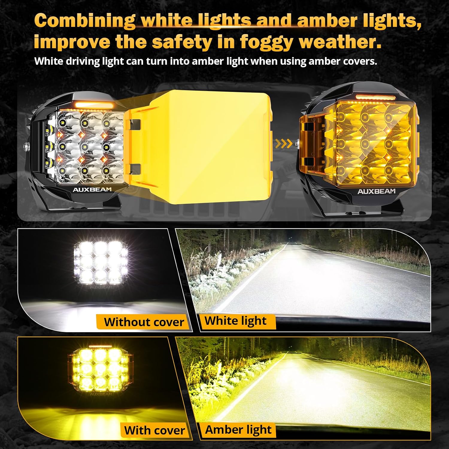 Detalle de Auxbeam 7inch 228W Round LED Pod 26100LM