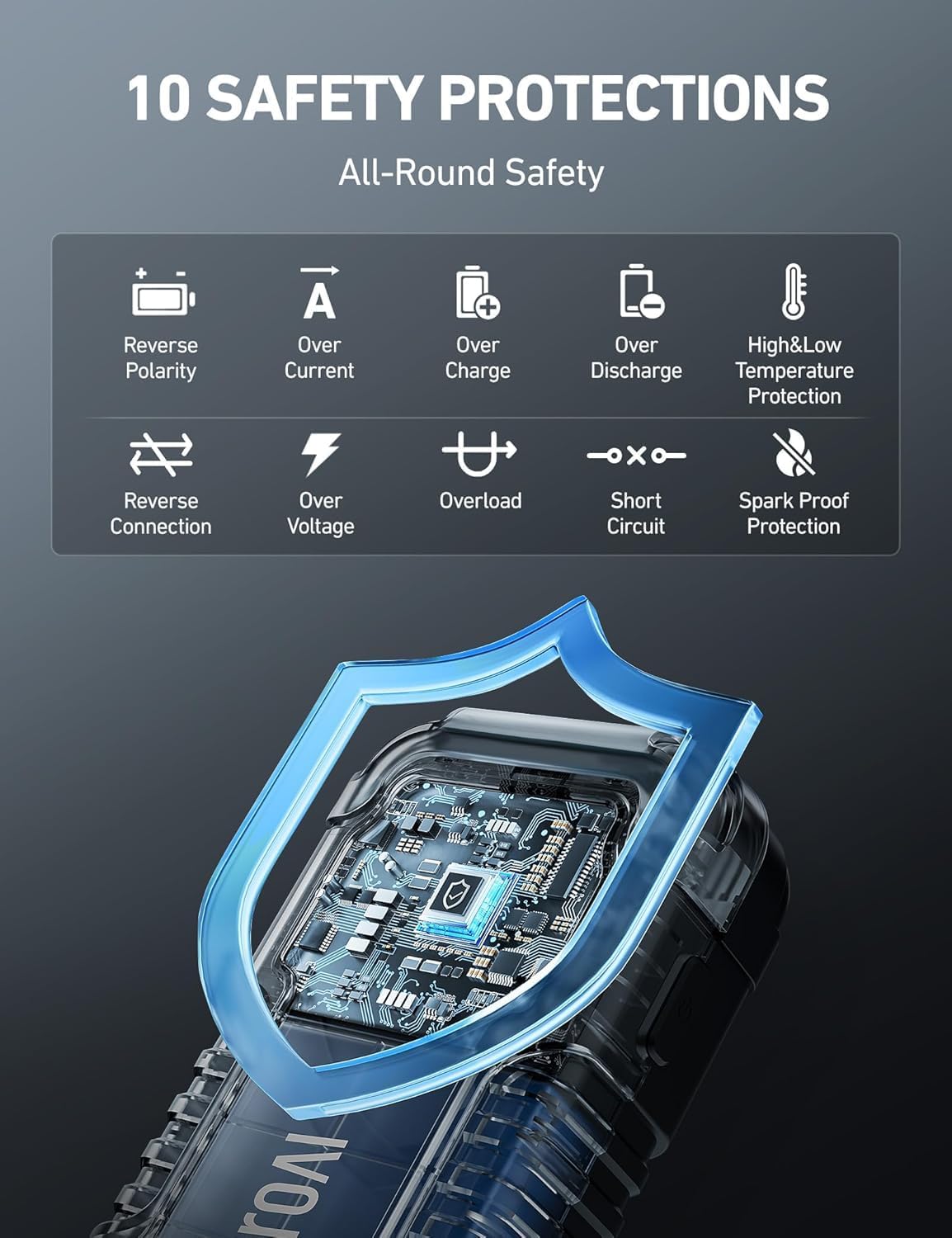 Thumbnail 3 de AstroAI P12 Starthilfe Powerbank 6000A