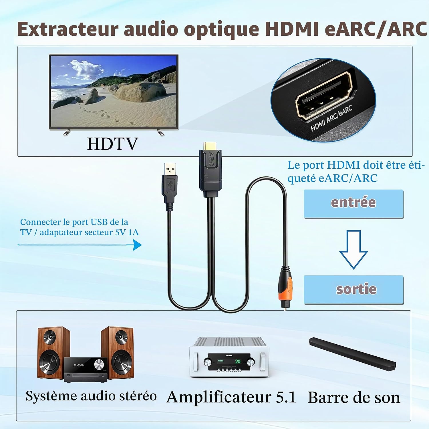 Detalle de SDKDZKG SDK-A806 HDMI eARC/ARC-audioconverter naar optisch, 192 kHz, Dolby en DTS 5.1