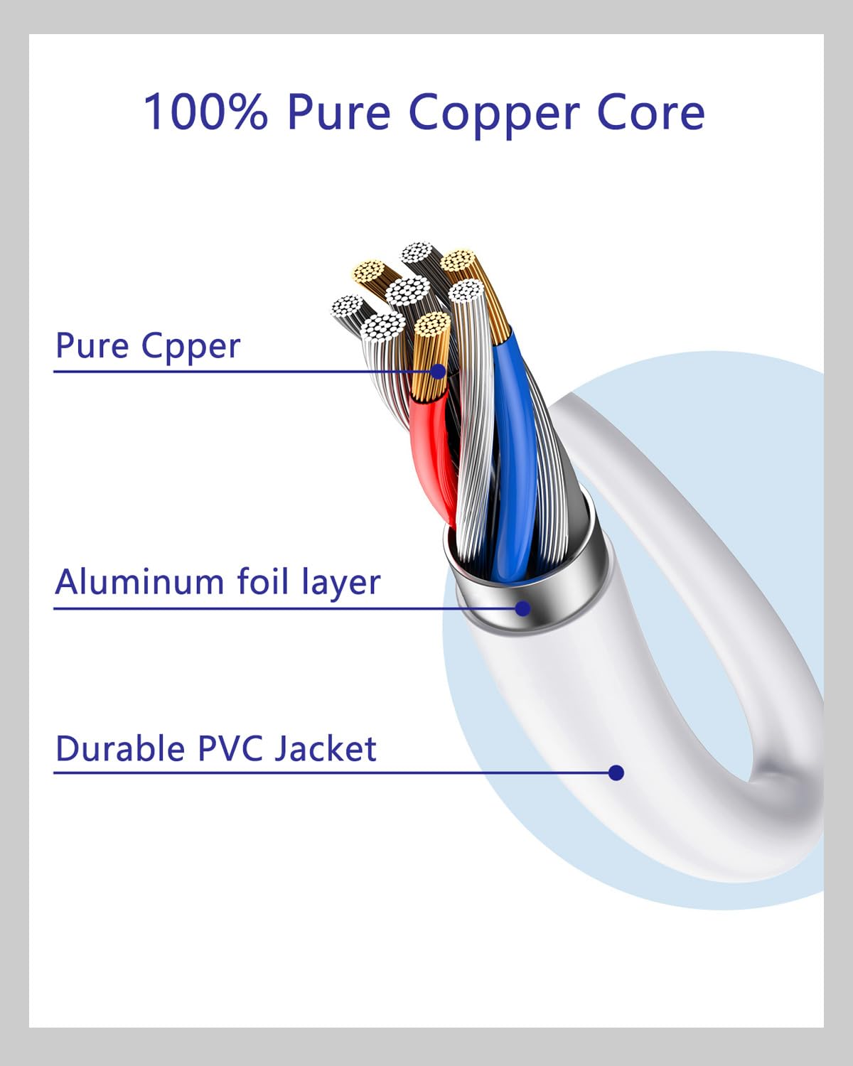 Thumbnail 5 de Mailink Magnetic Charging Cables