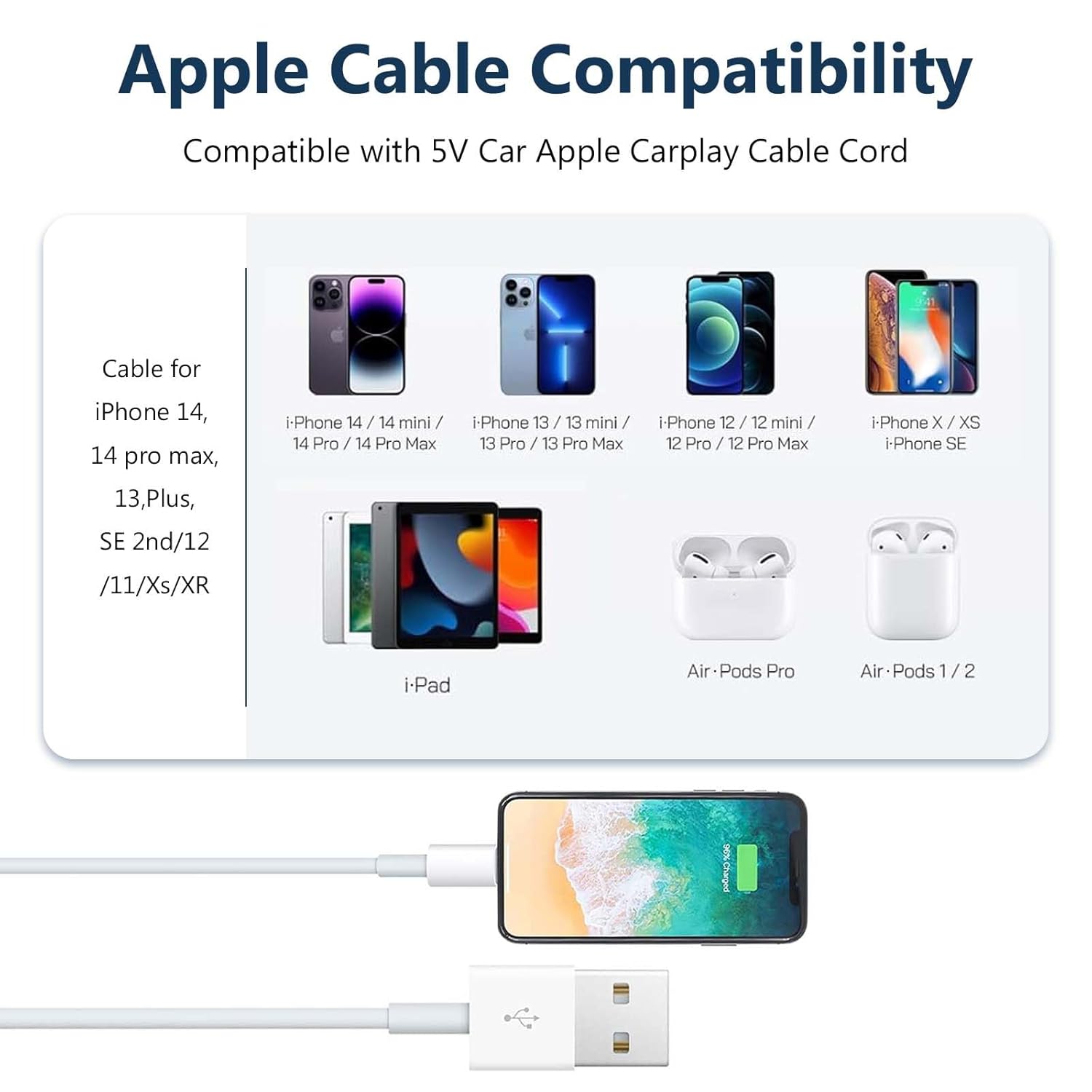 Thumbnail 2 de AHDFWI CarPlay Charger Cable 6.6 ft