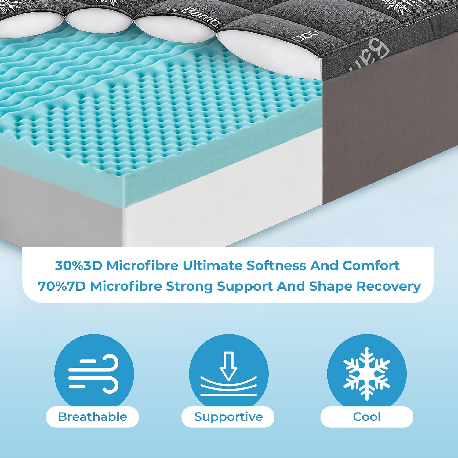 Thumbnail 3 de BDEUS Queen Mattress Topper, 4-Inch